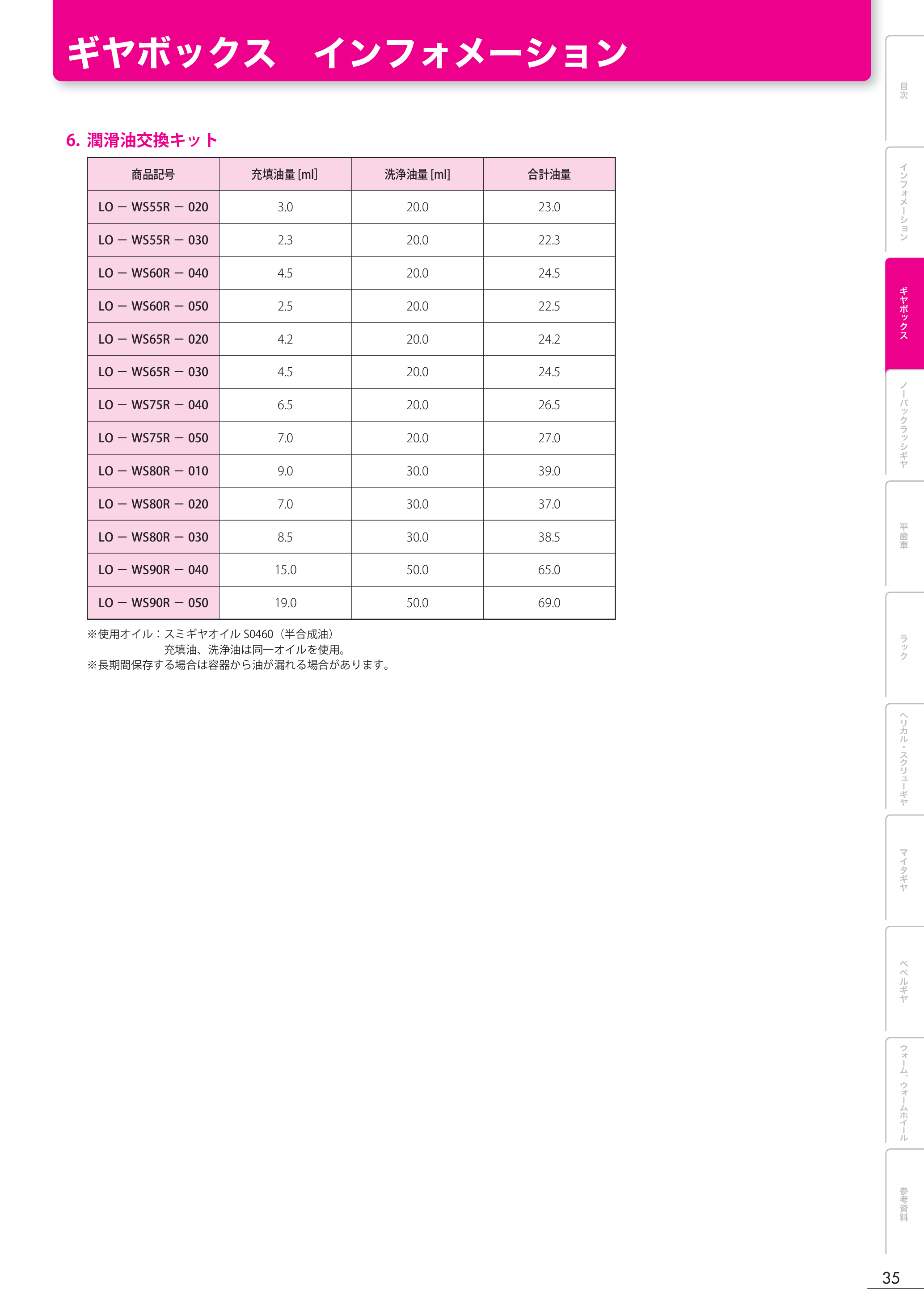 カタログ（1Page）