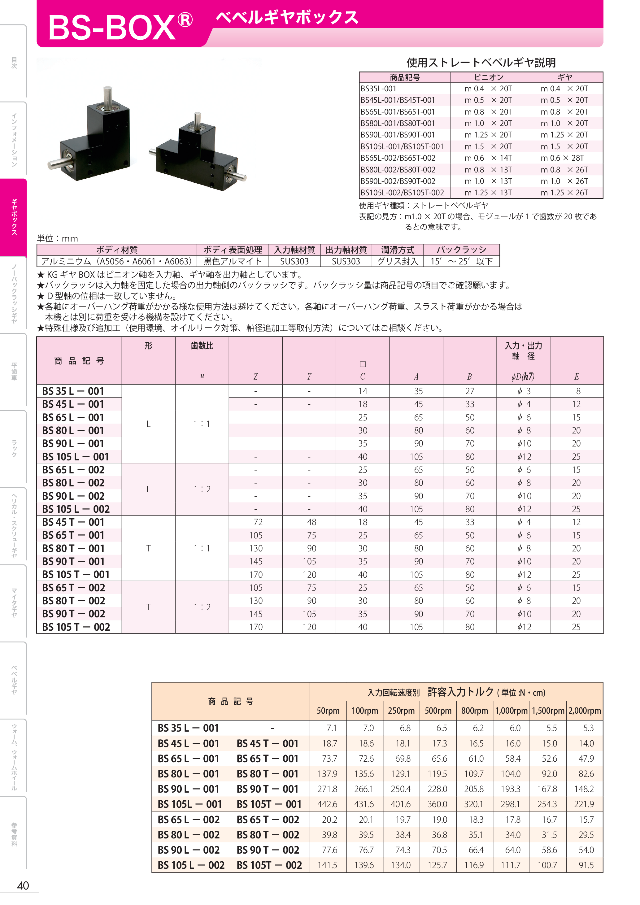 カタログ（1Page）