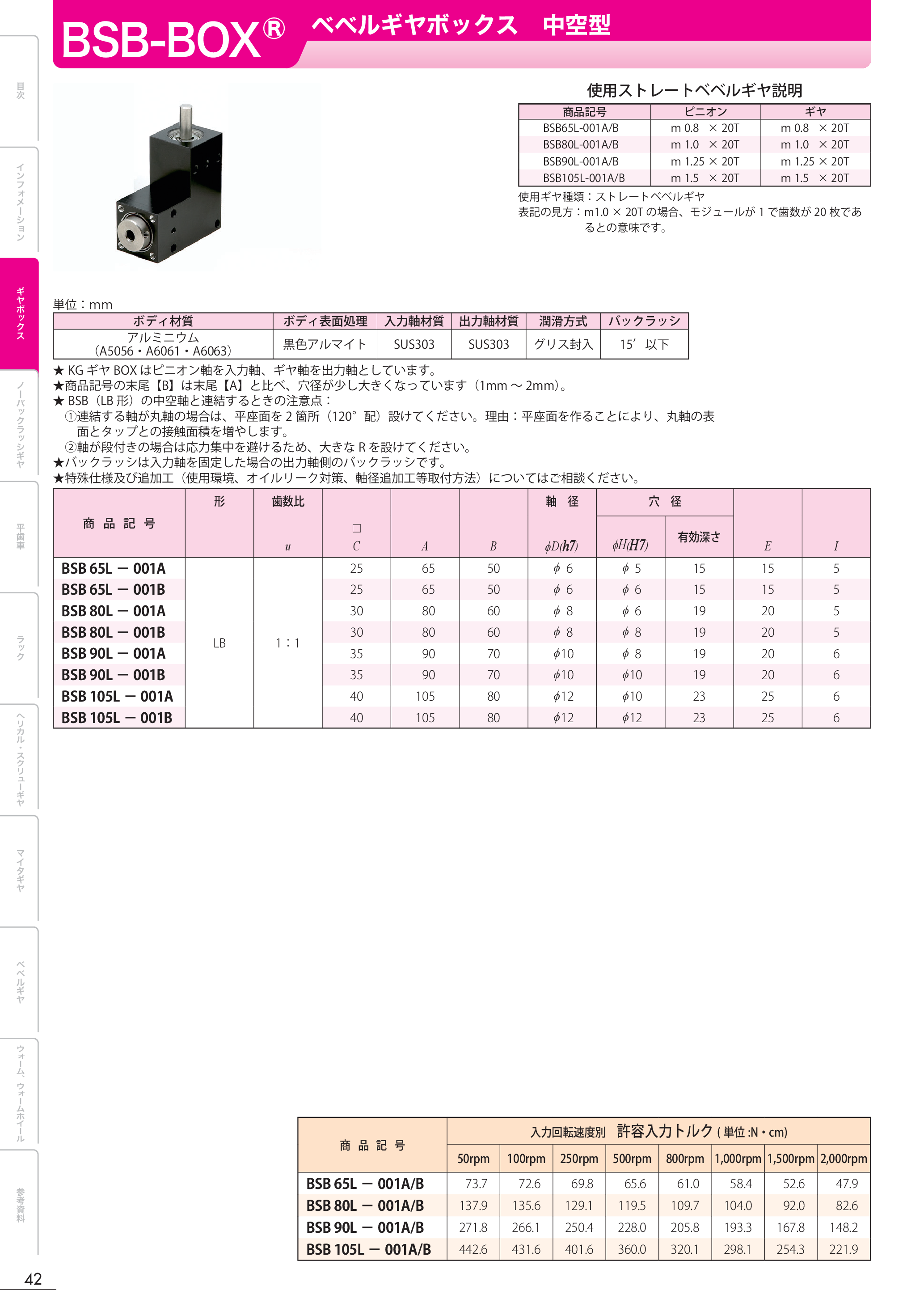 カタログ（1Page）