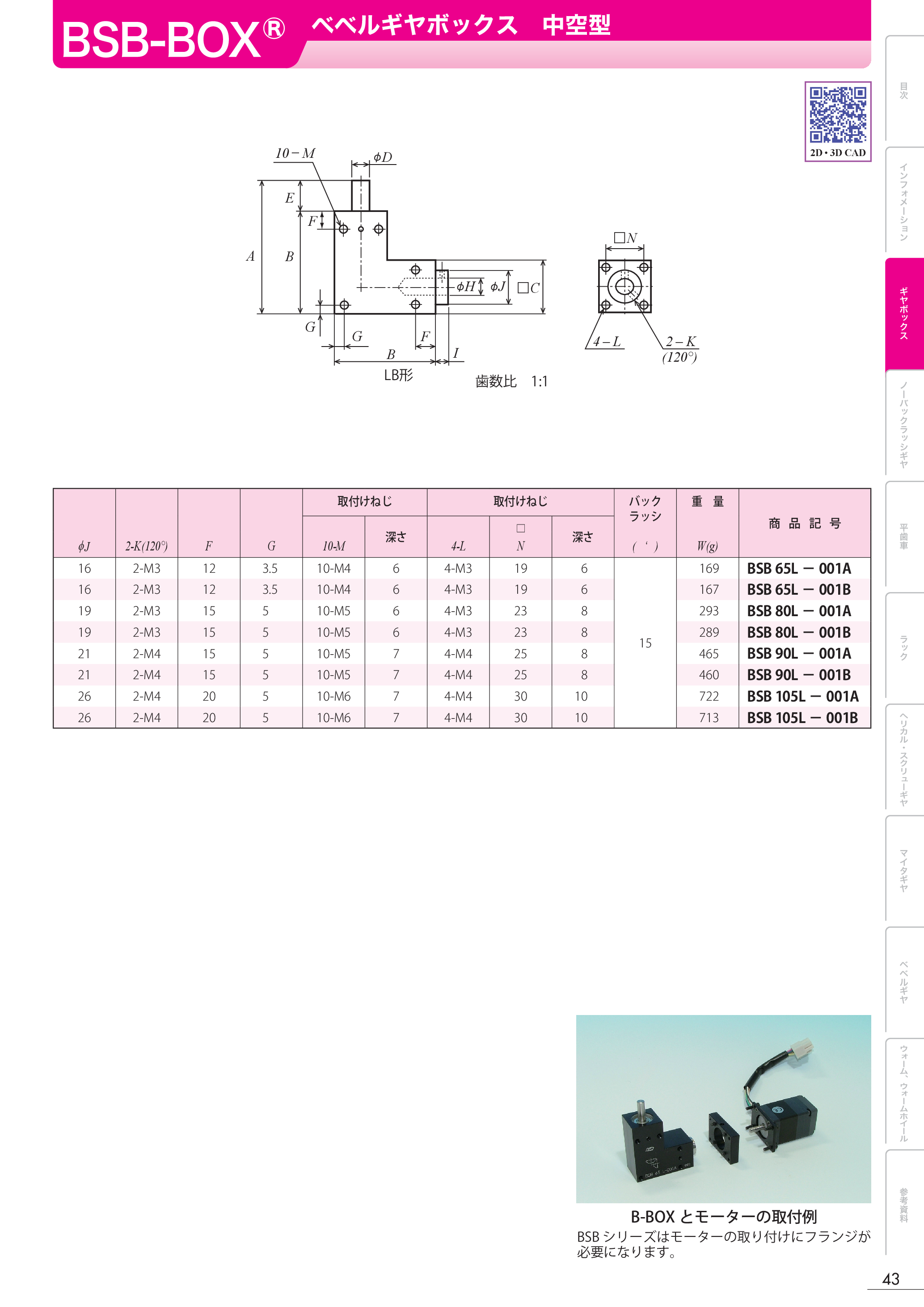 カタログ（1Page）