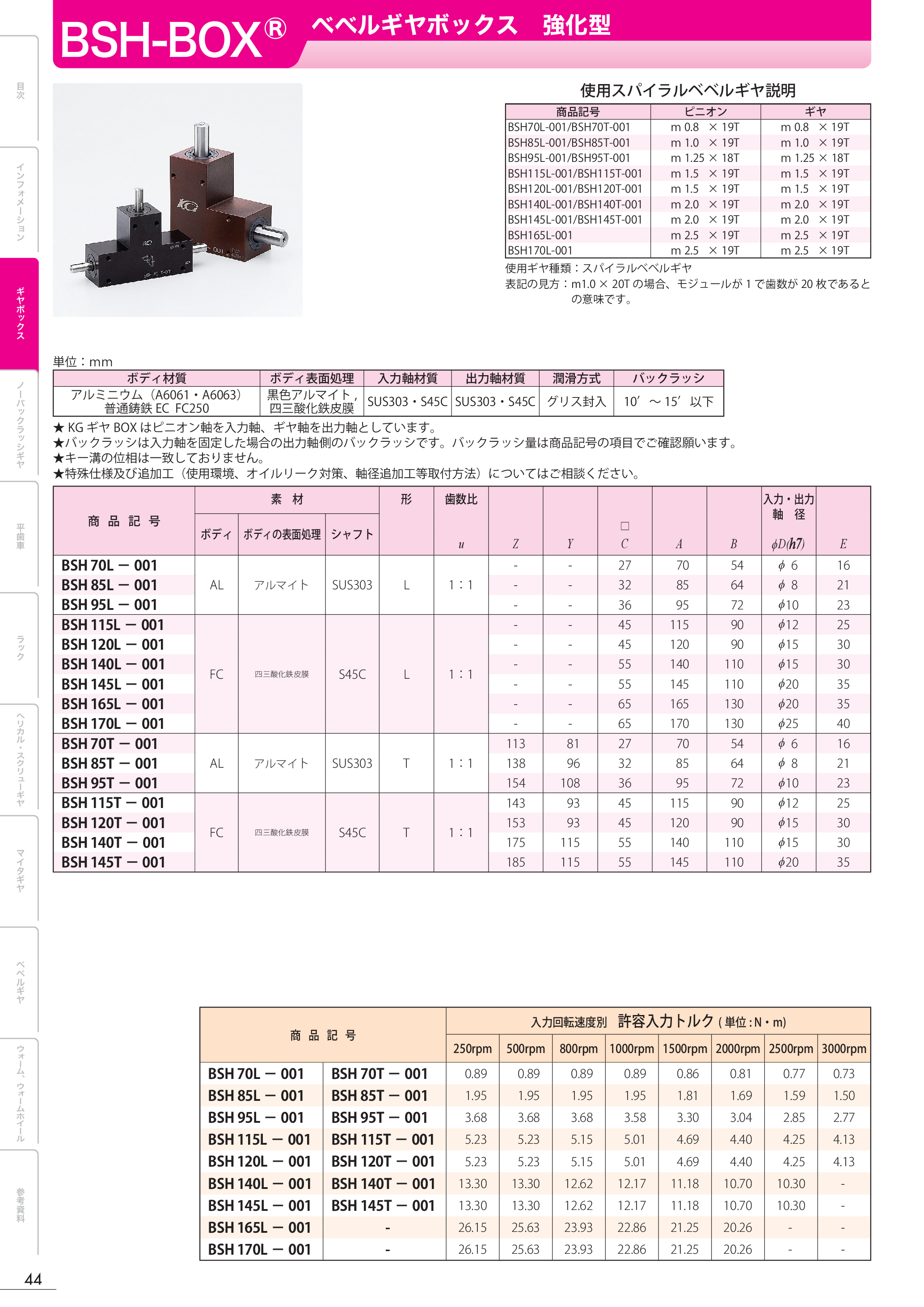 カタログ（1Page）