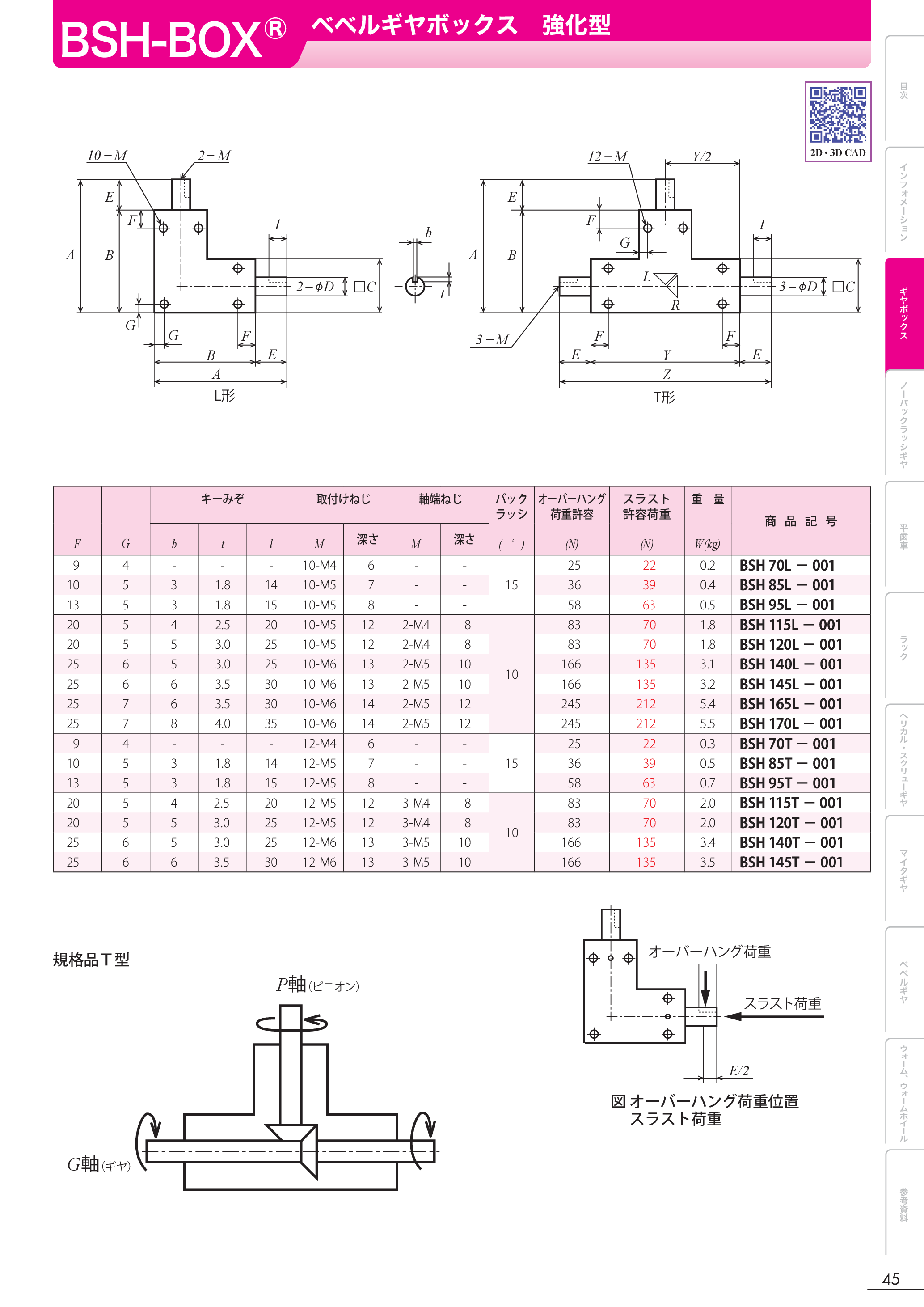 カタログ（1Page）