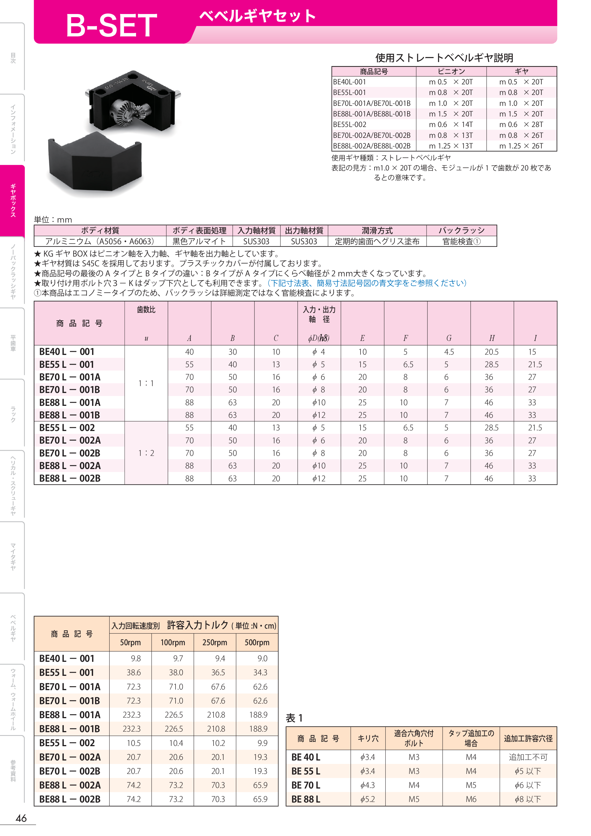 カタログ（1Page）