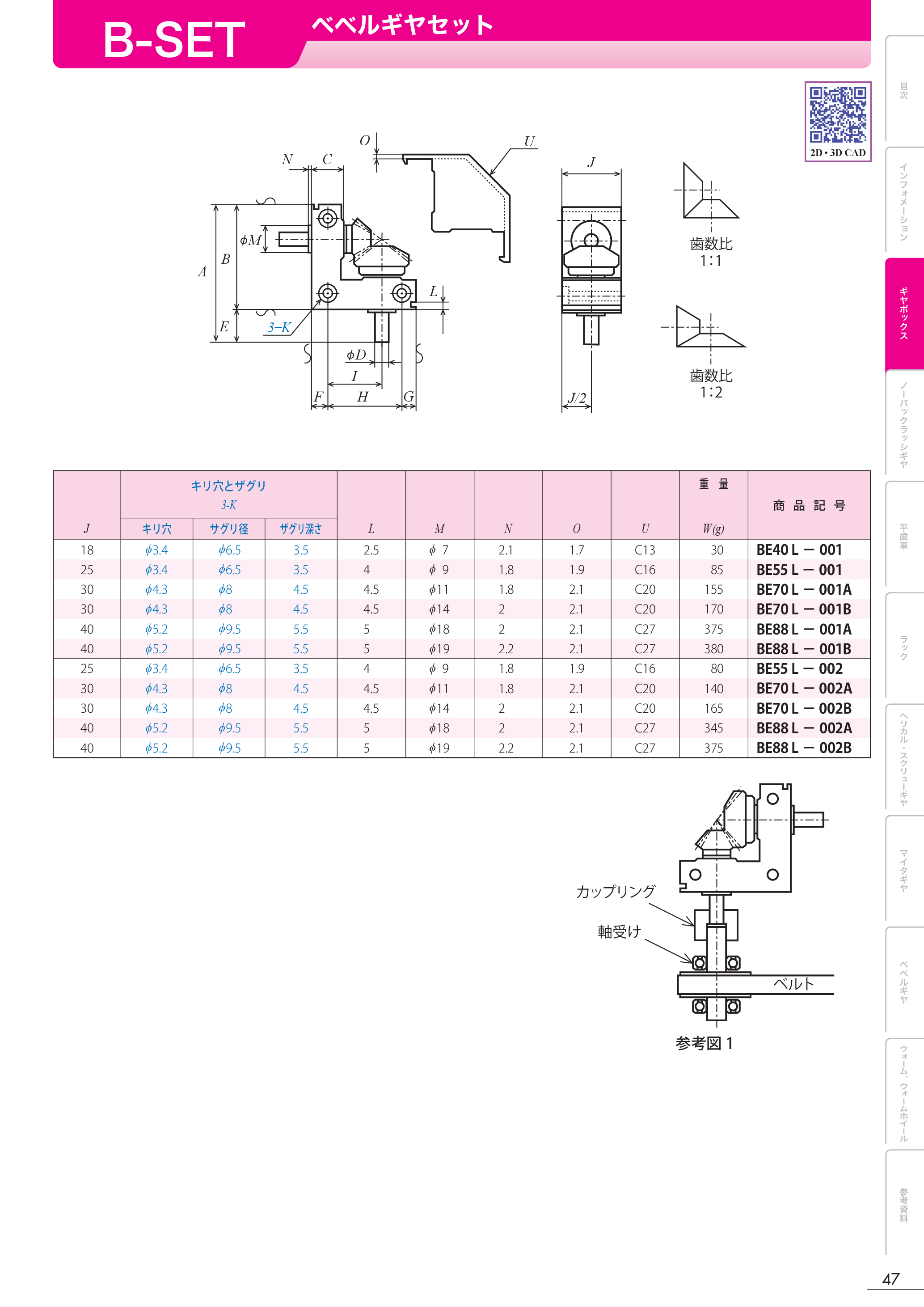 カタログ（1Page）