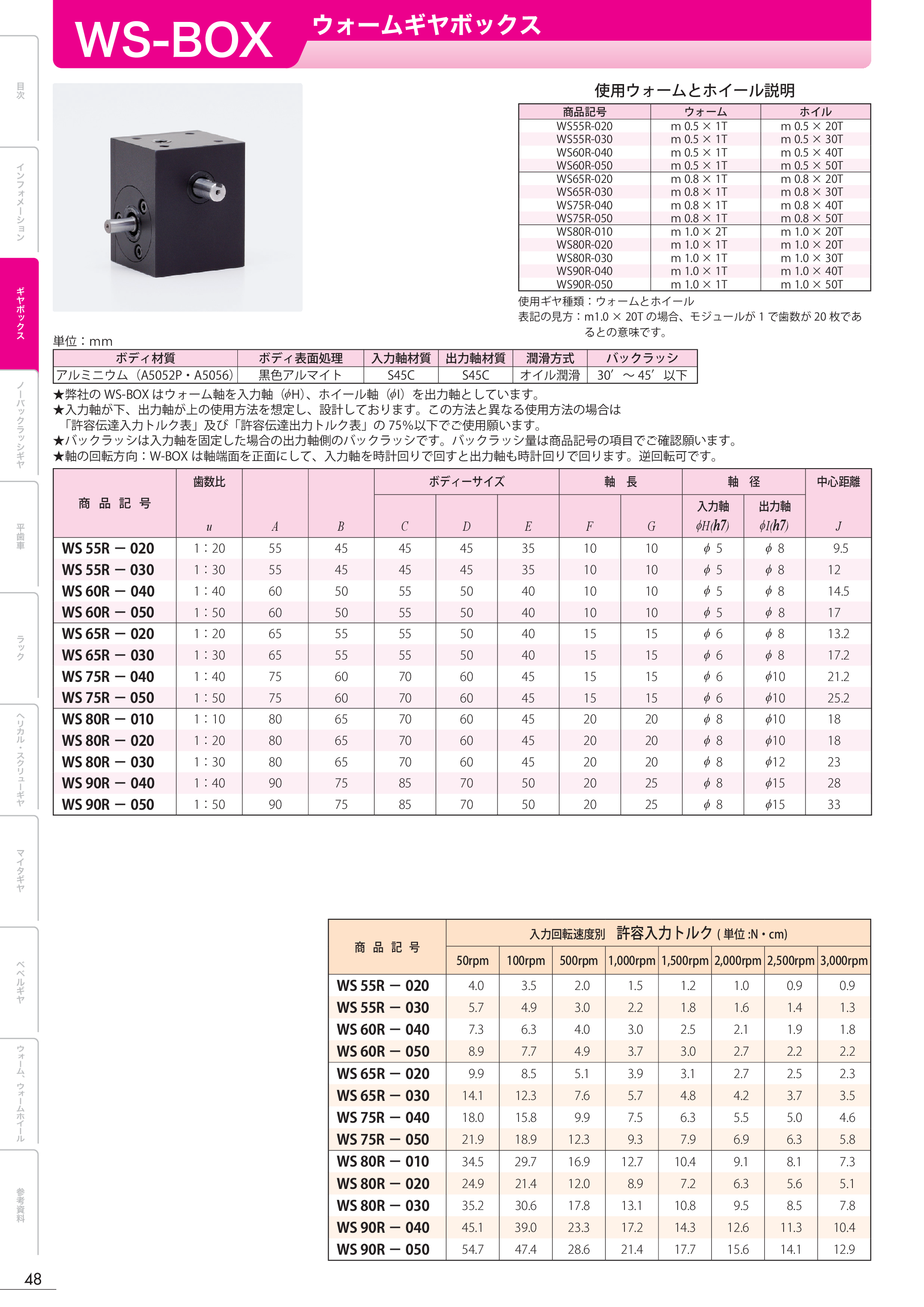 カタログ（1Page）