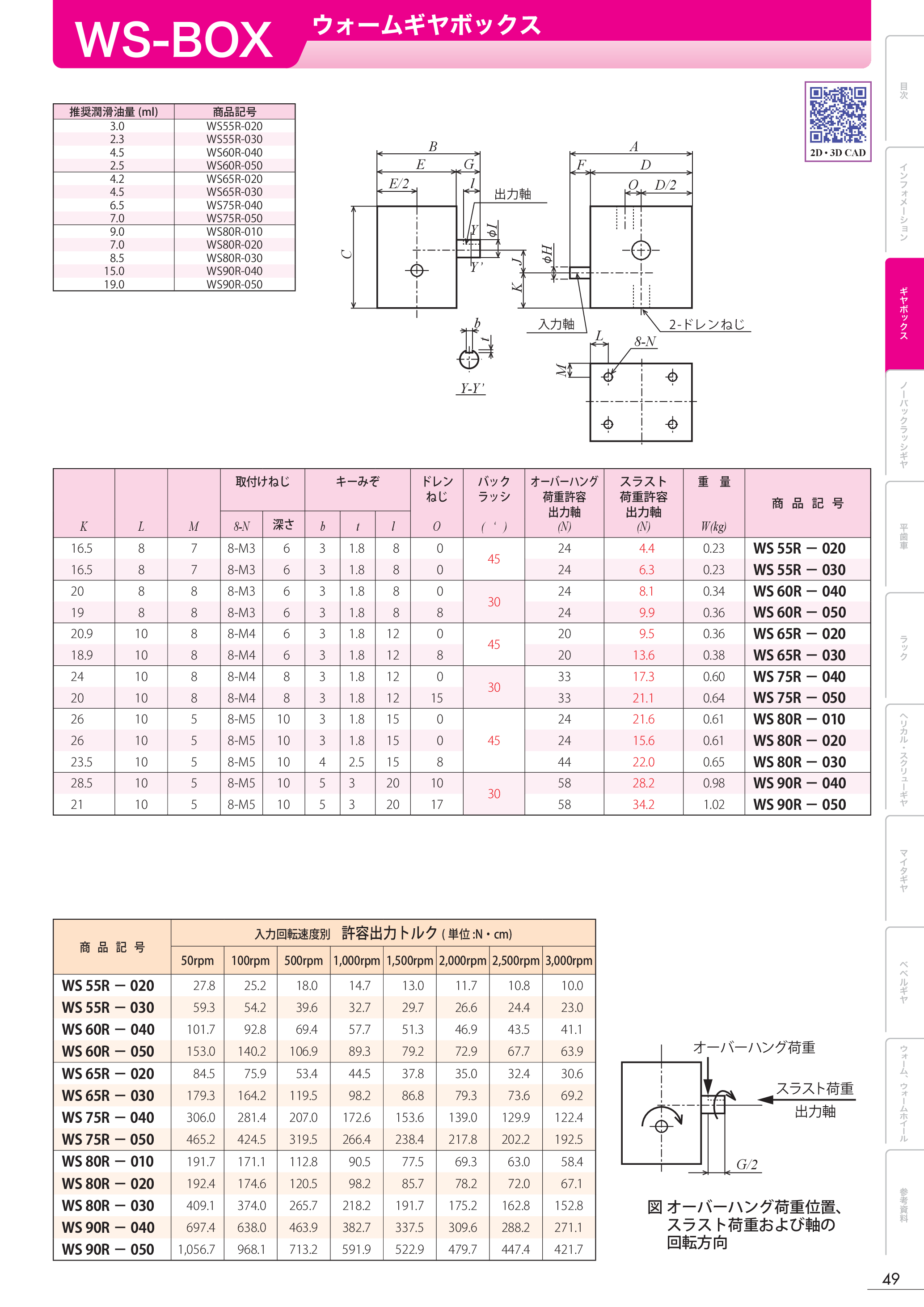 カタログ（1Page）