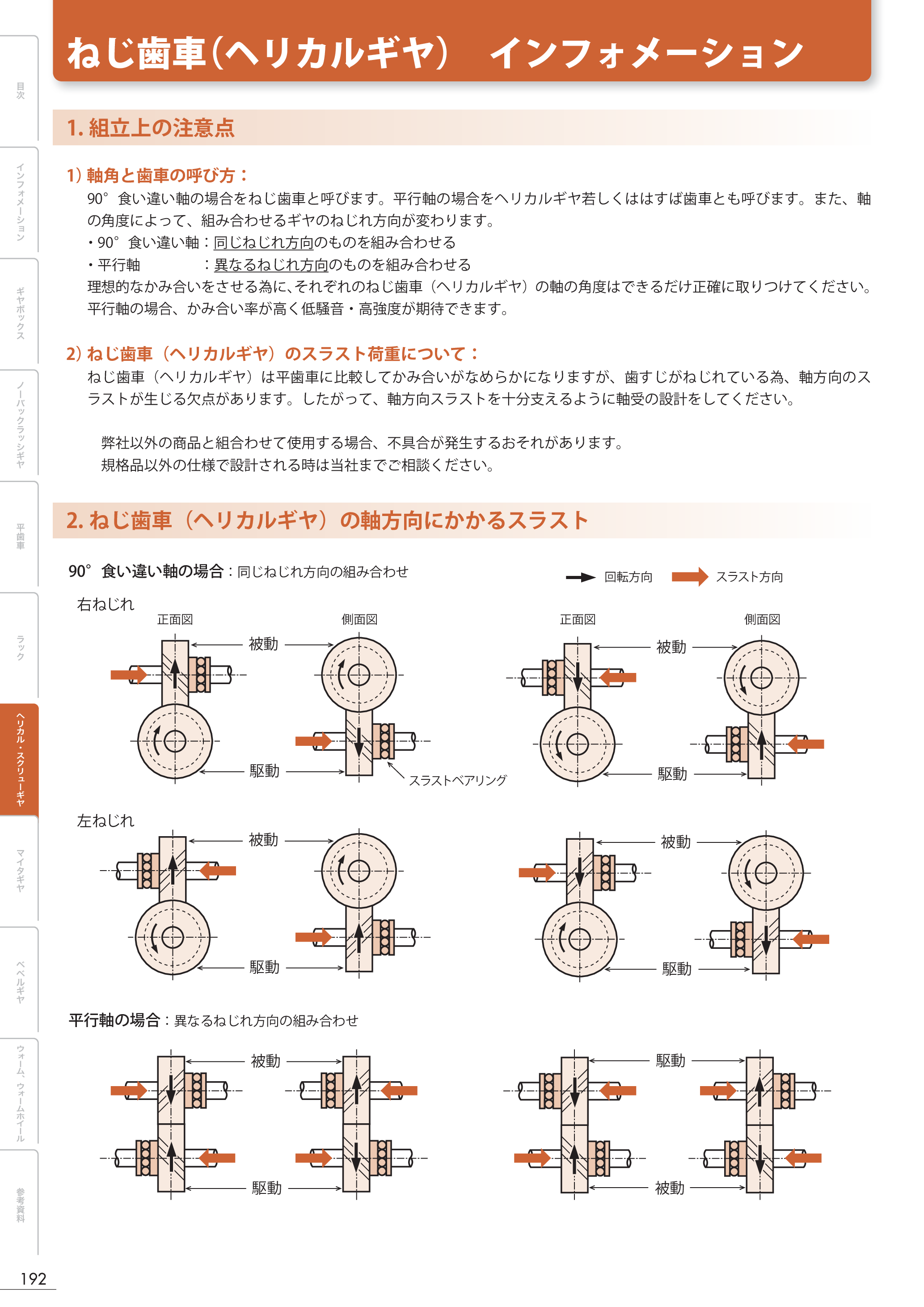 カタログ（1Page）