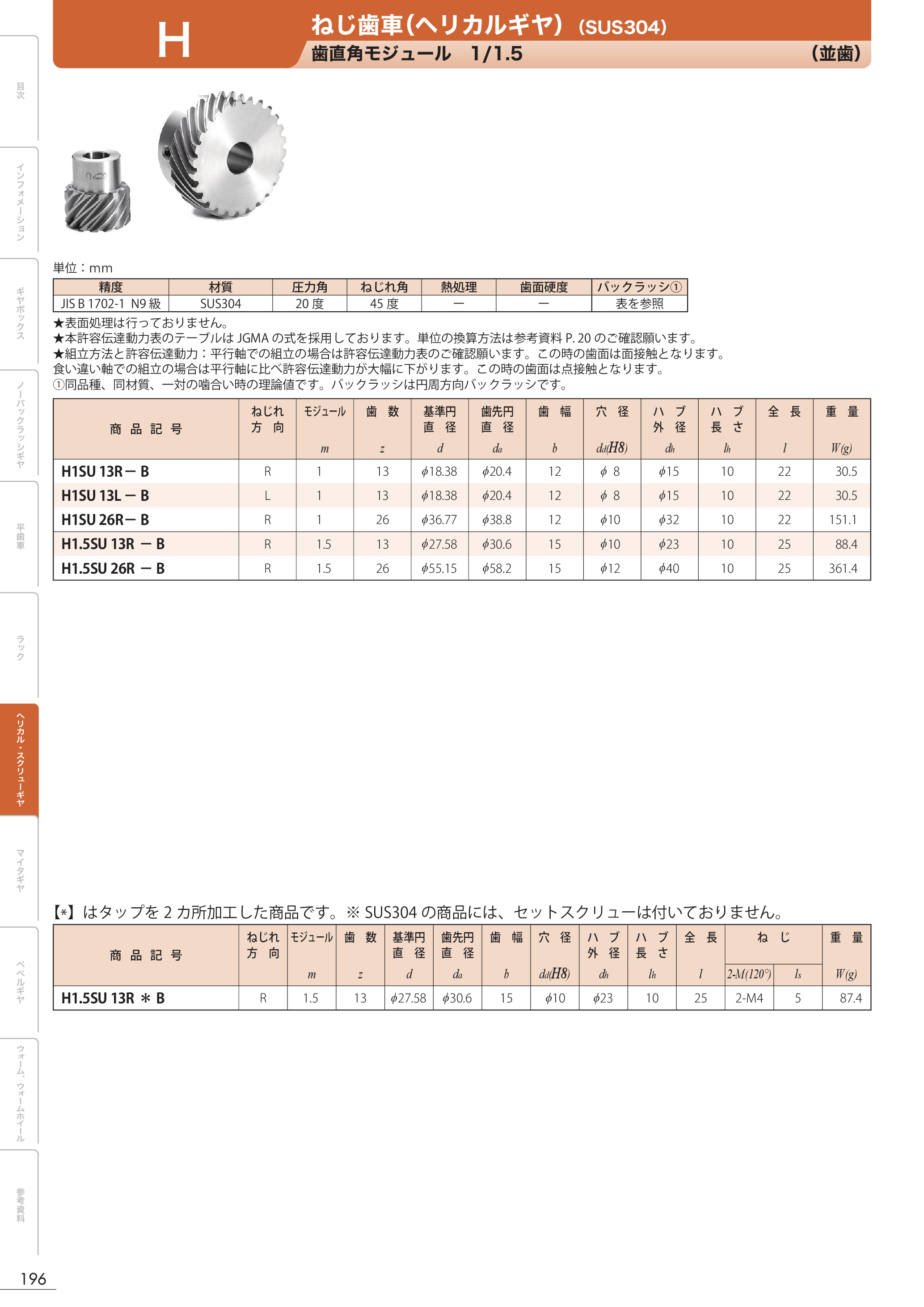 カタログ（1Page）