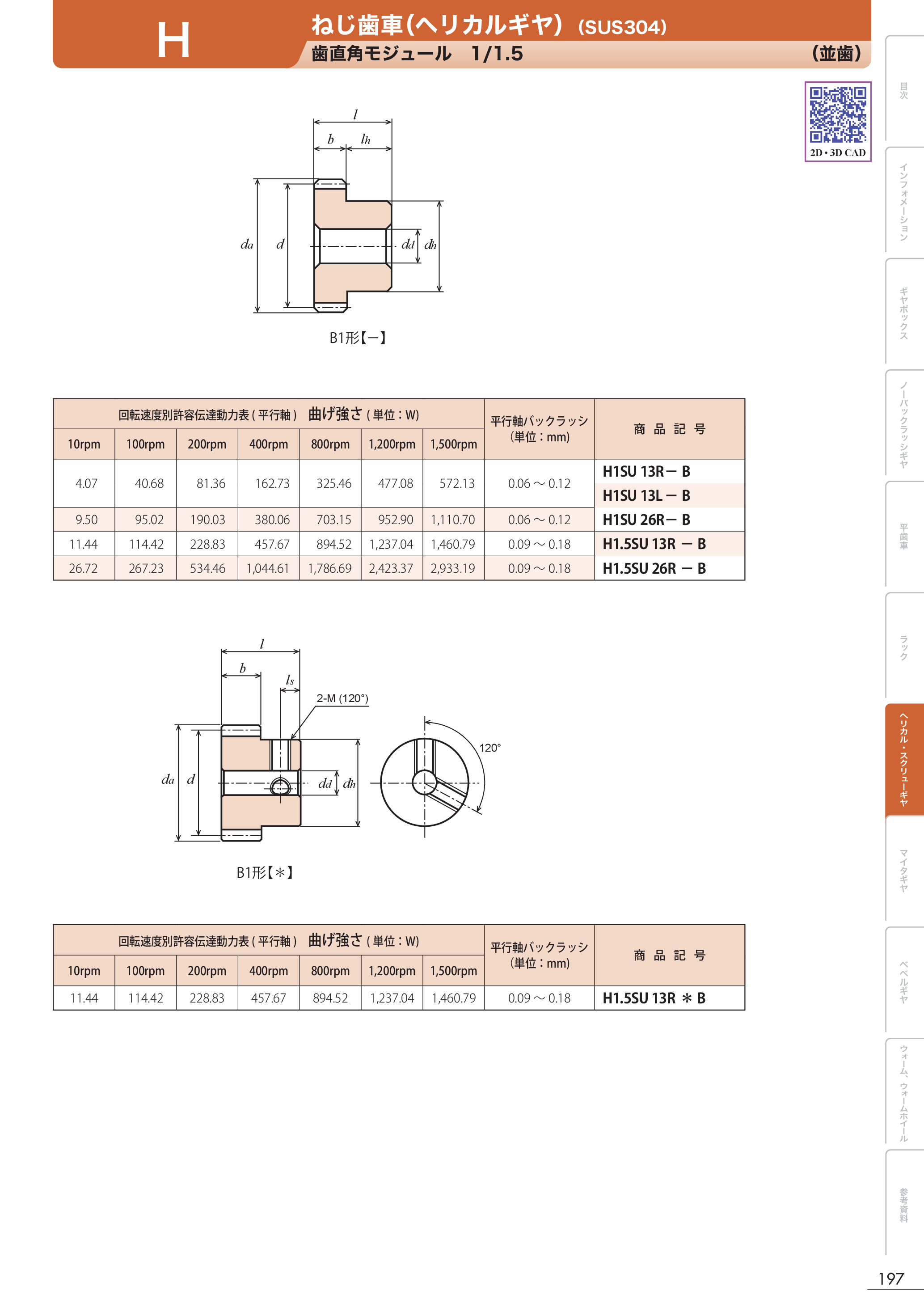 カタログ（1Page）