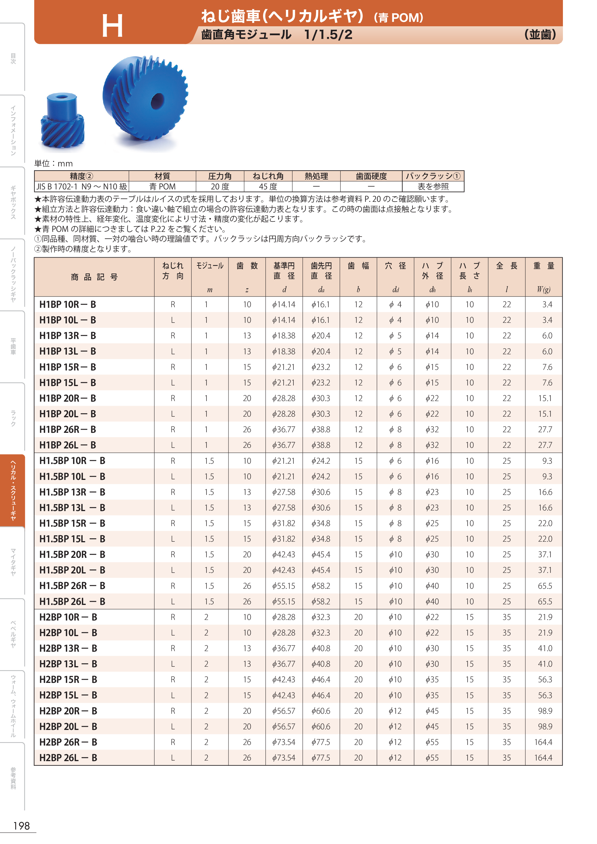 カタログ（1Page）