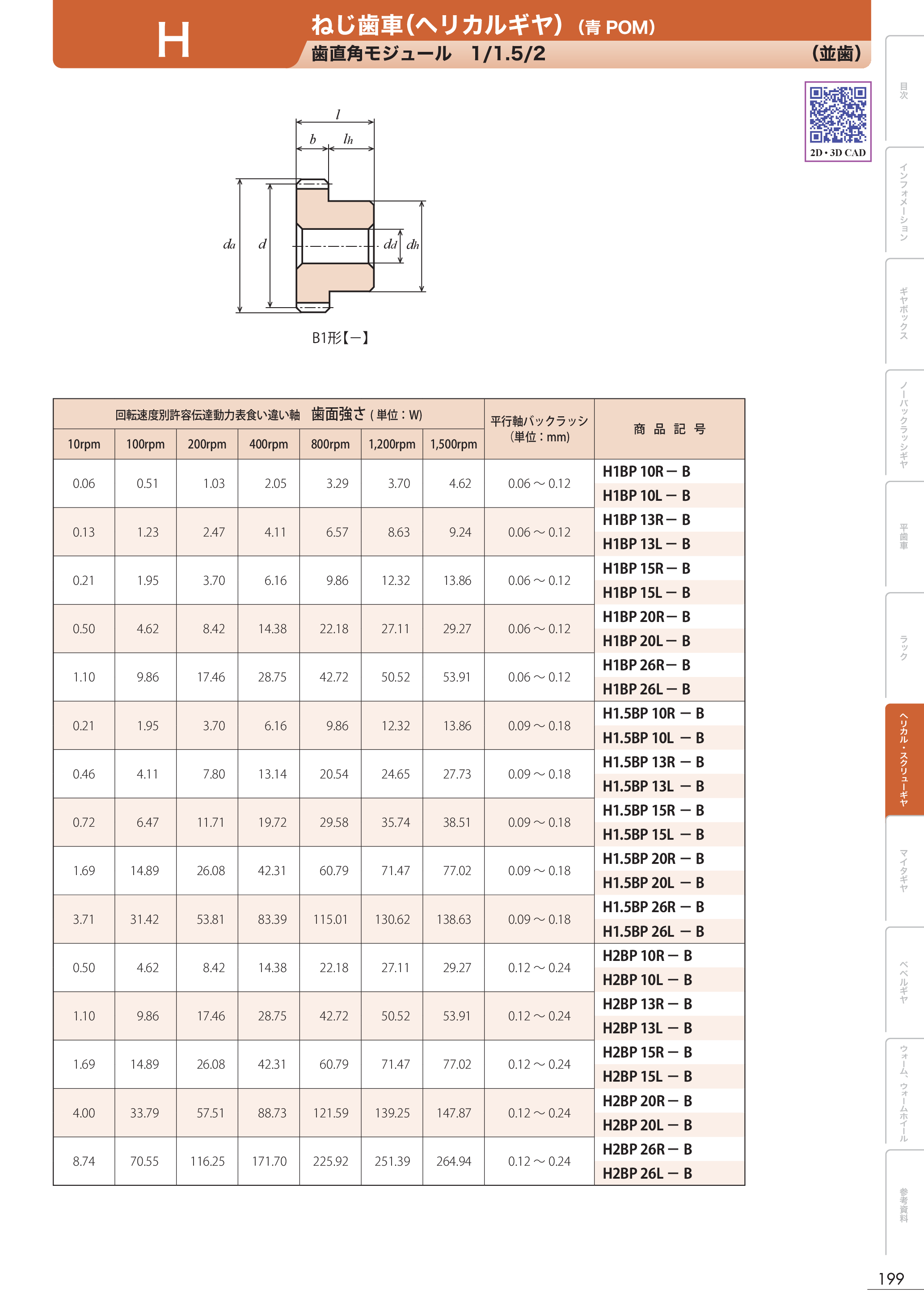 カタログ（1Page）