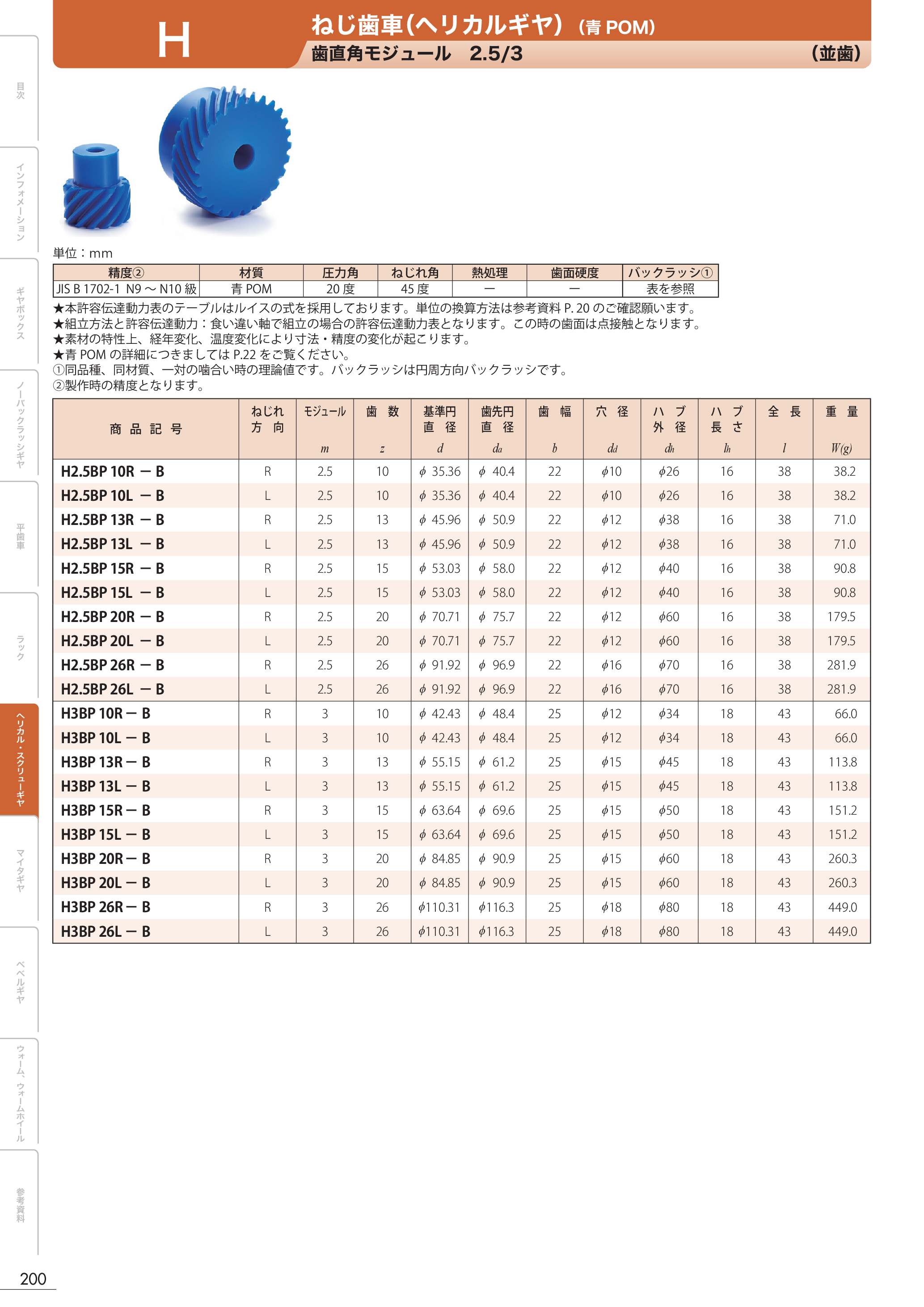 カタログ（1Page）