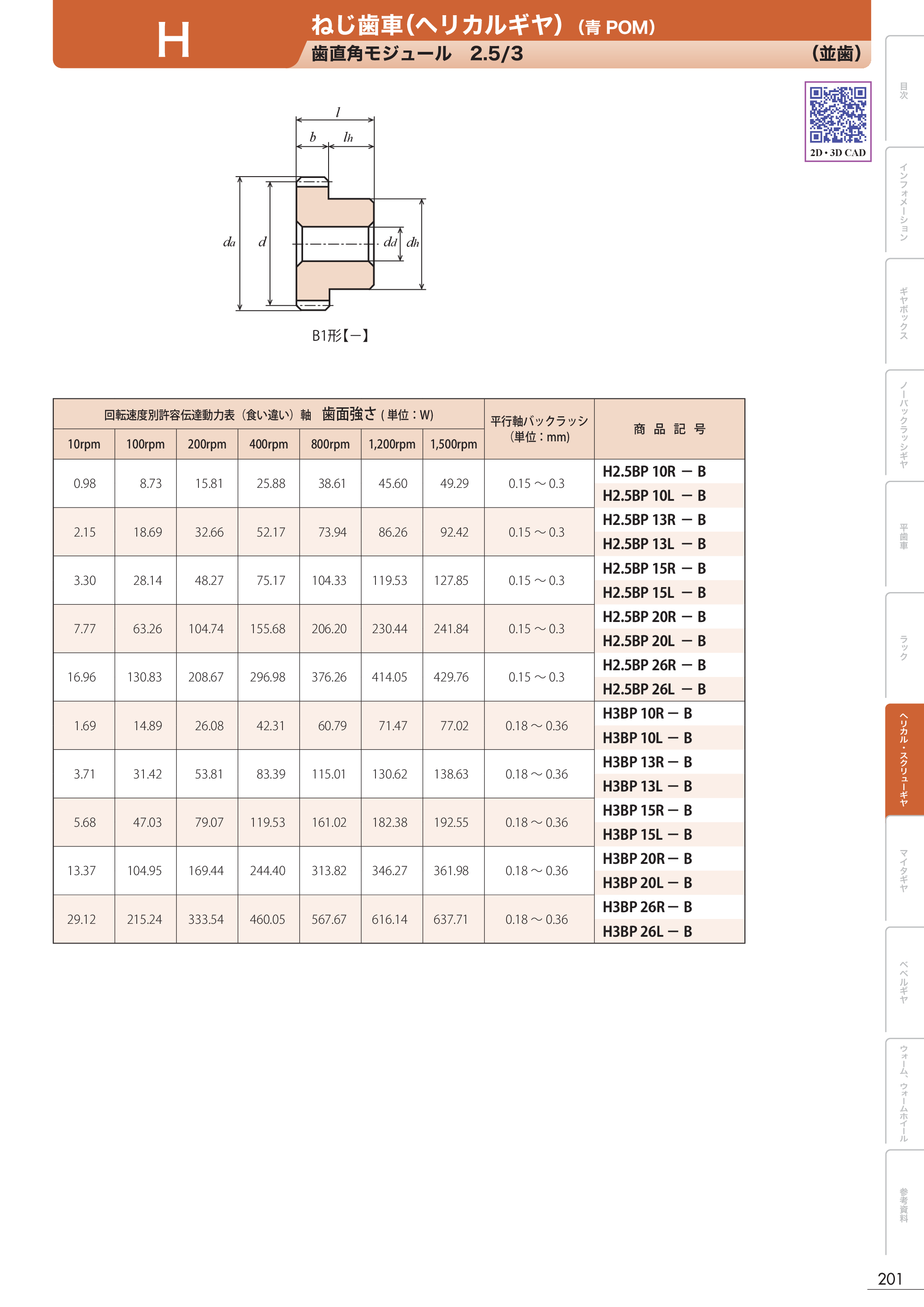 カタログ（1Page）
