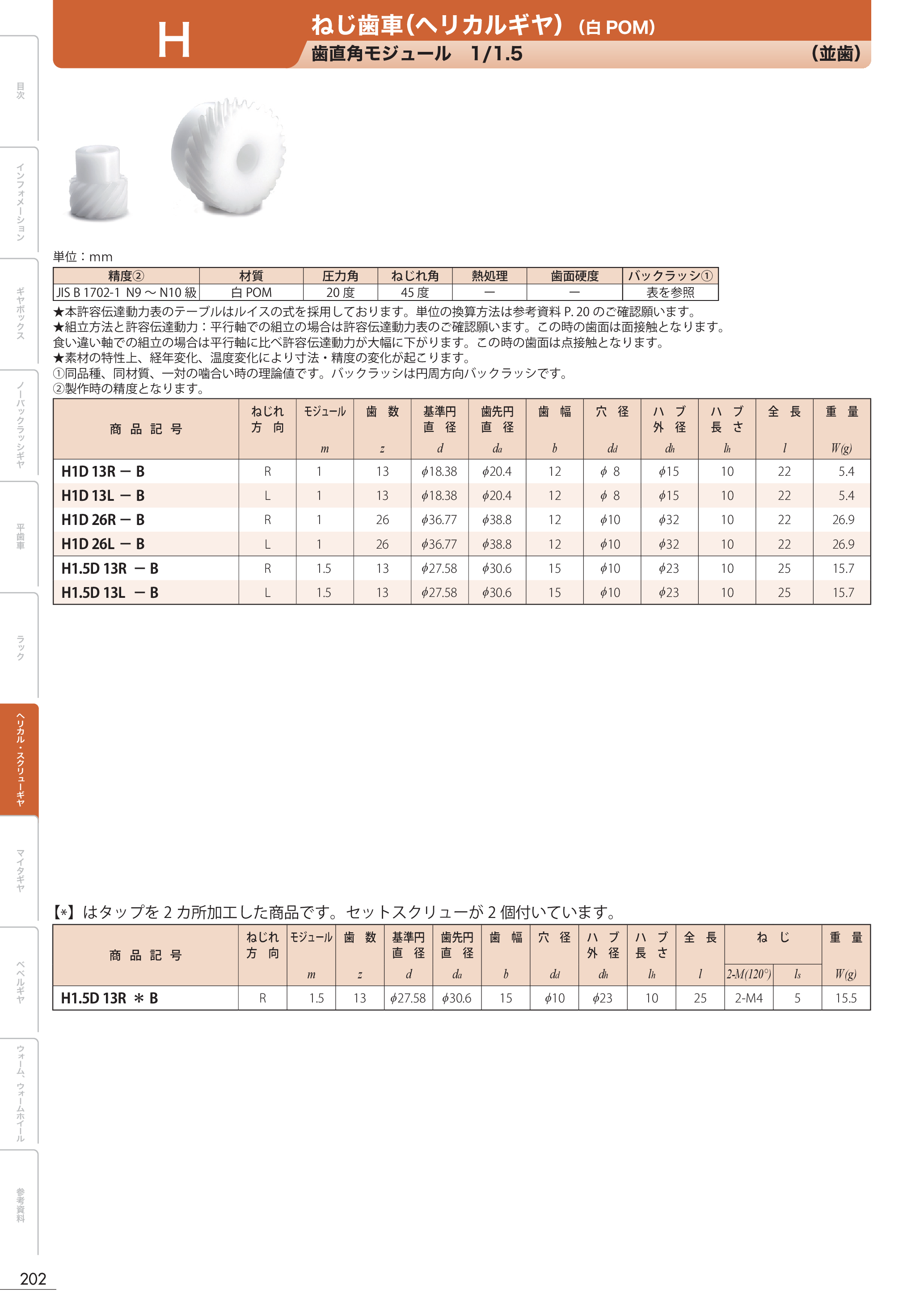 カタログ（1Page）