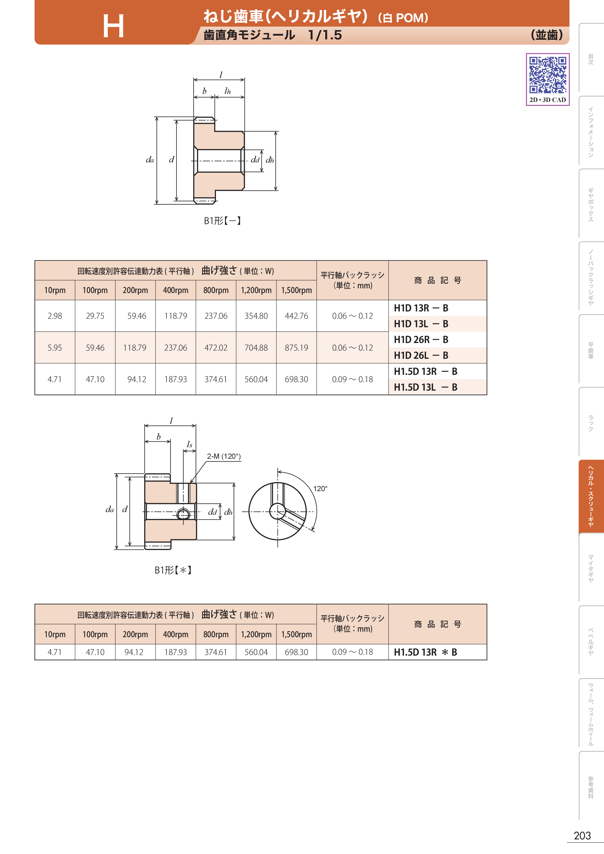 カタログ（1Page）