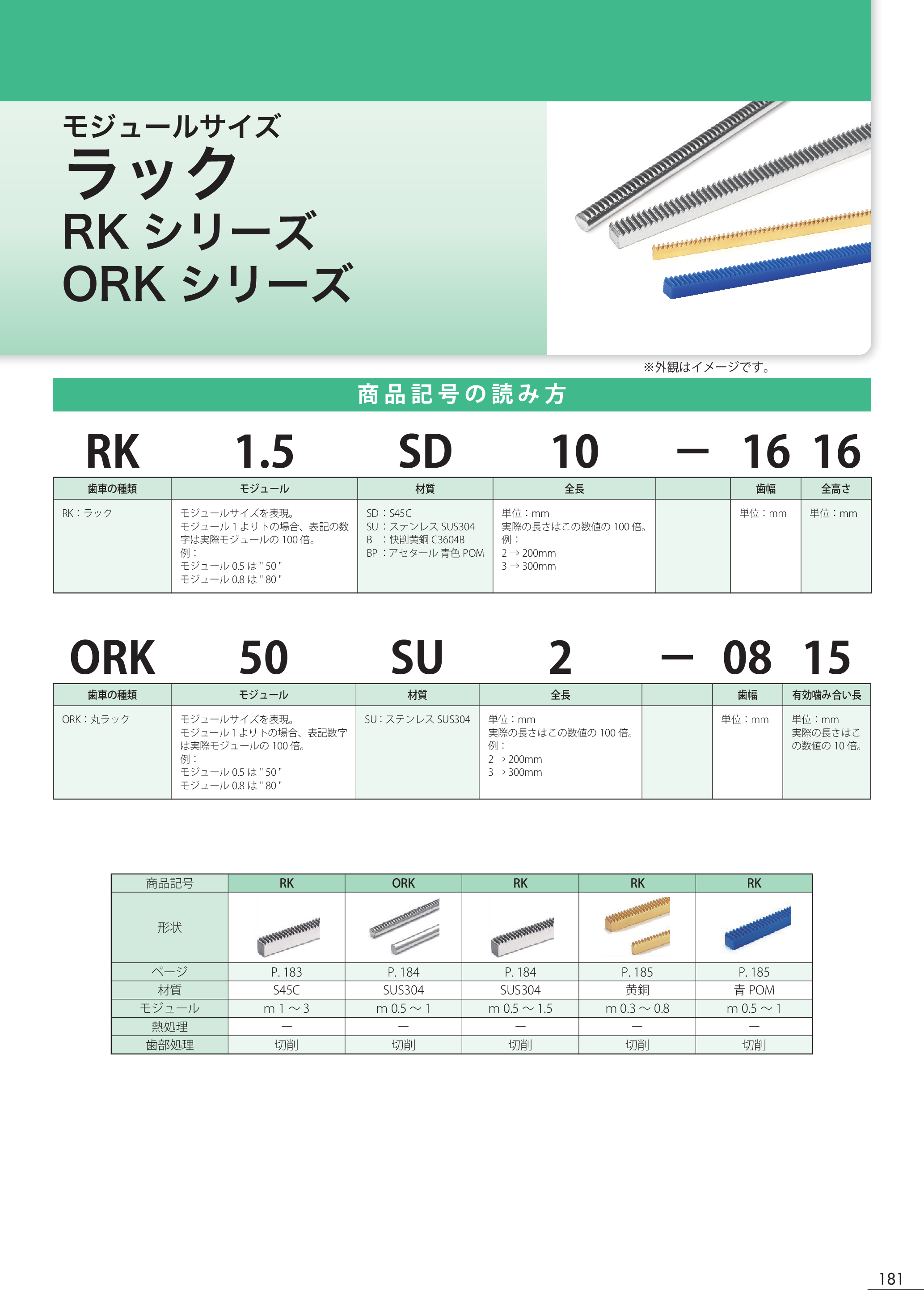 カタログ（1Page）