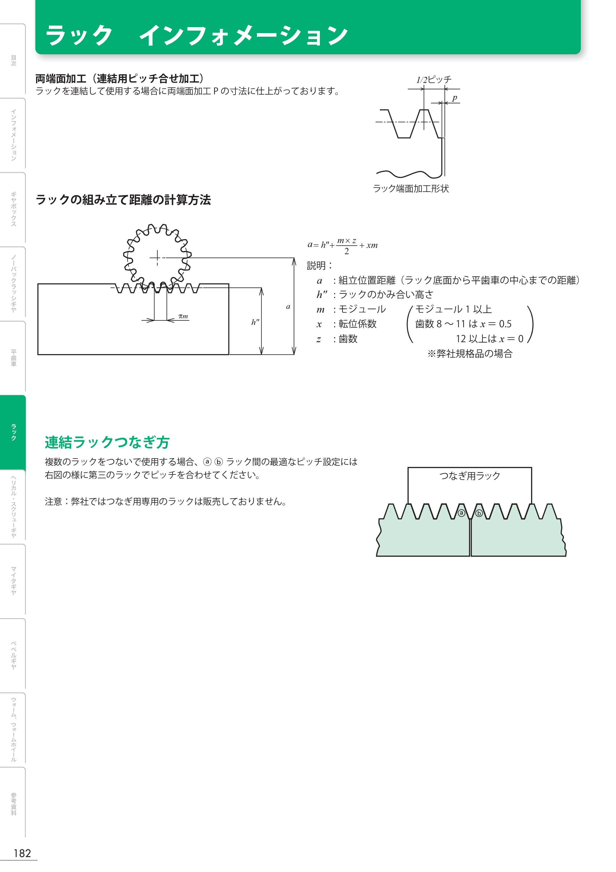 カタログ（1Page）