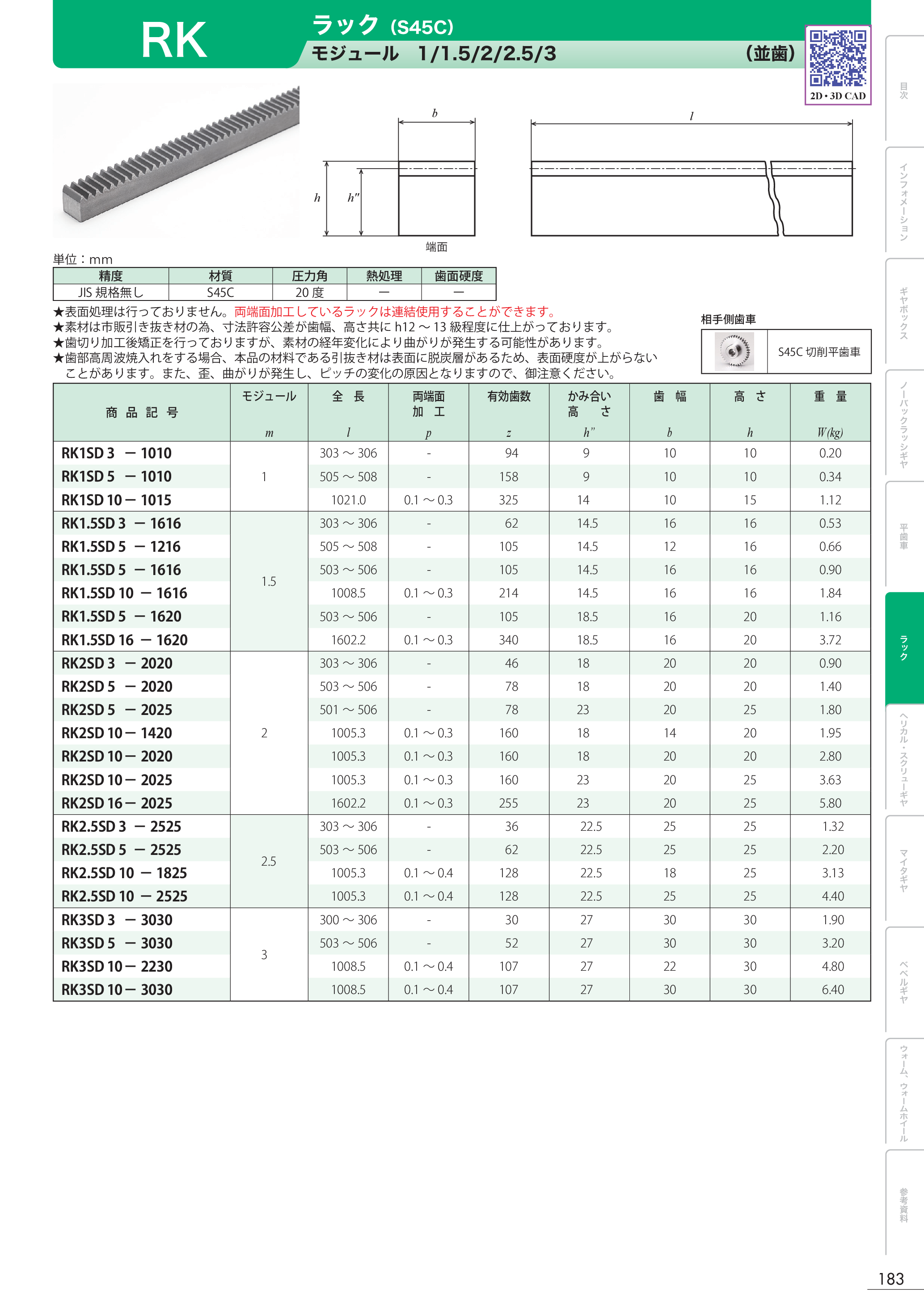カタログ（1Page）