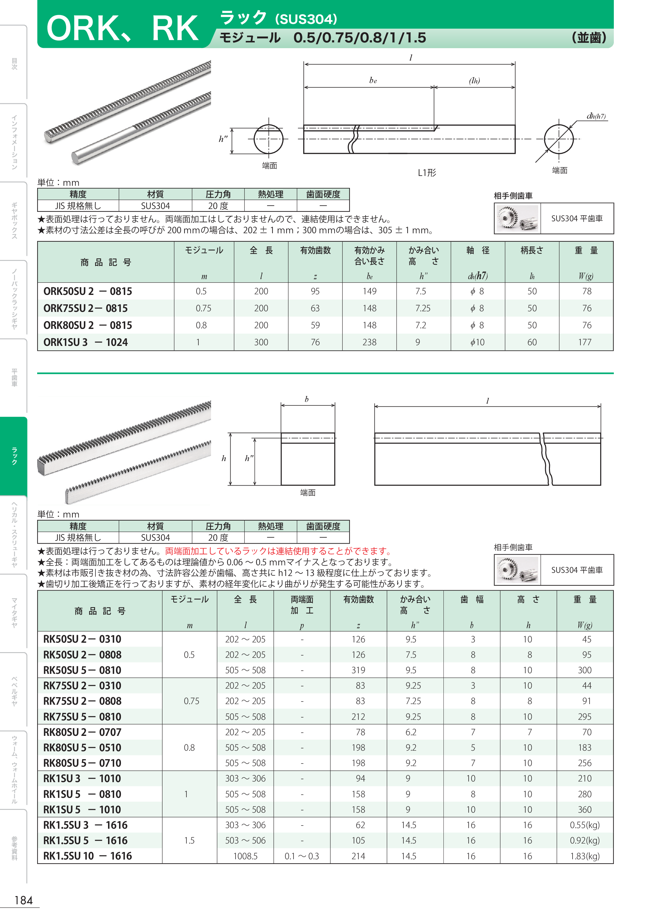 カタログ（1Page）