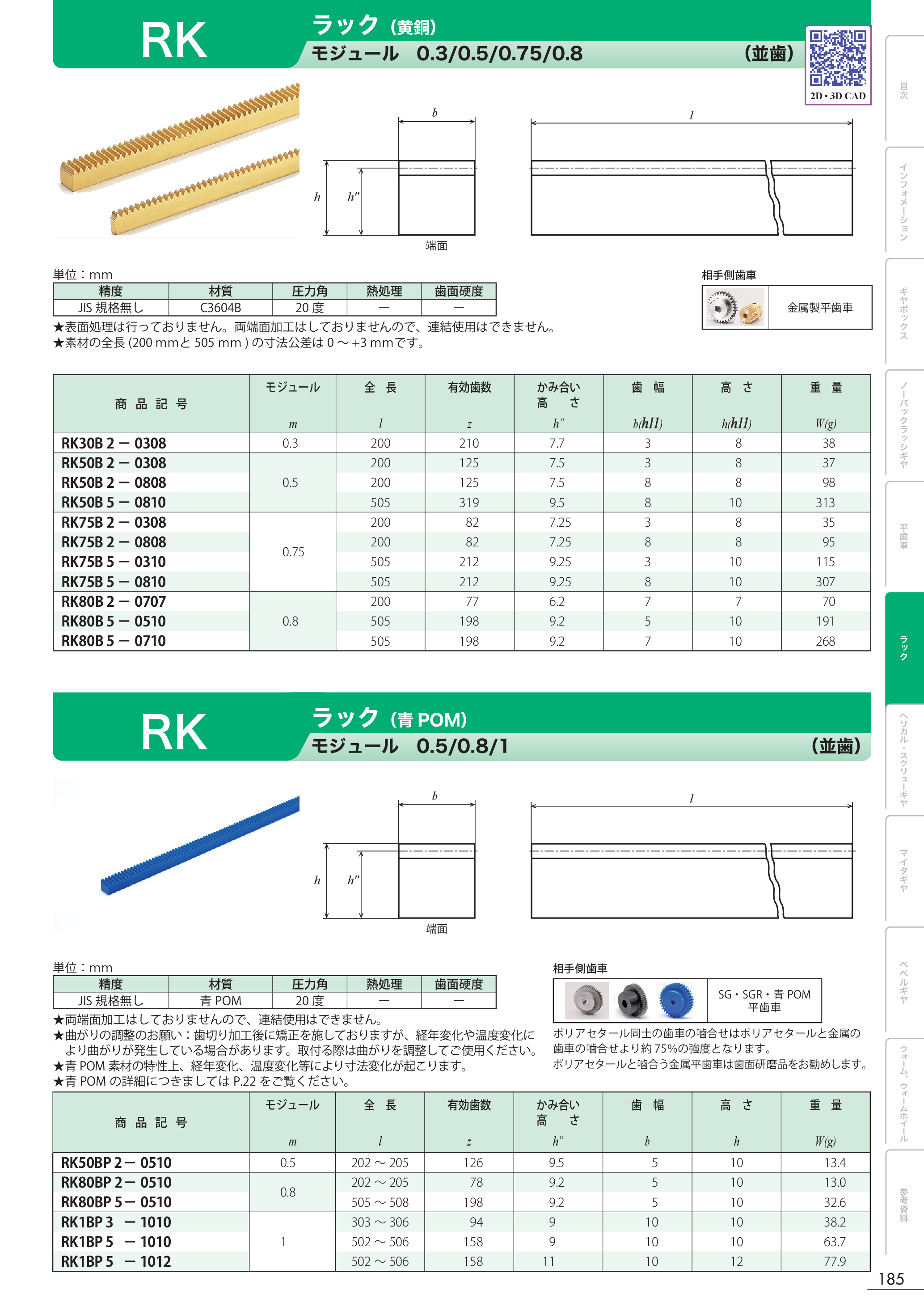 カタログ（1Page）