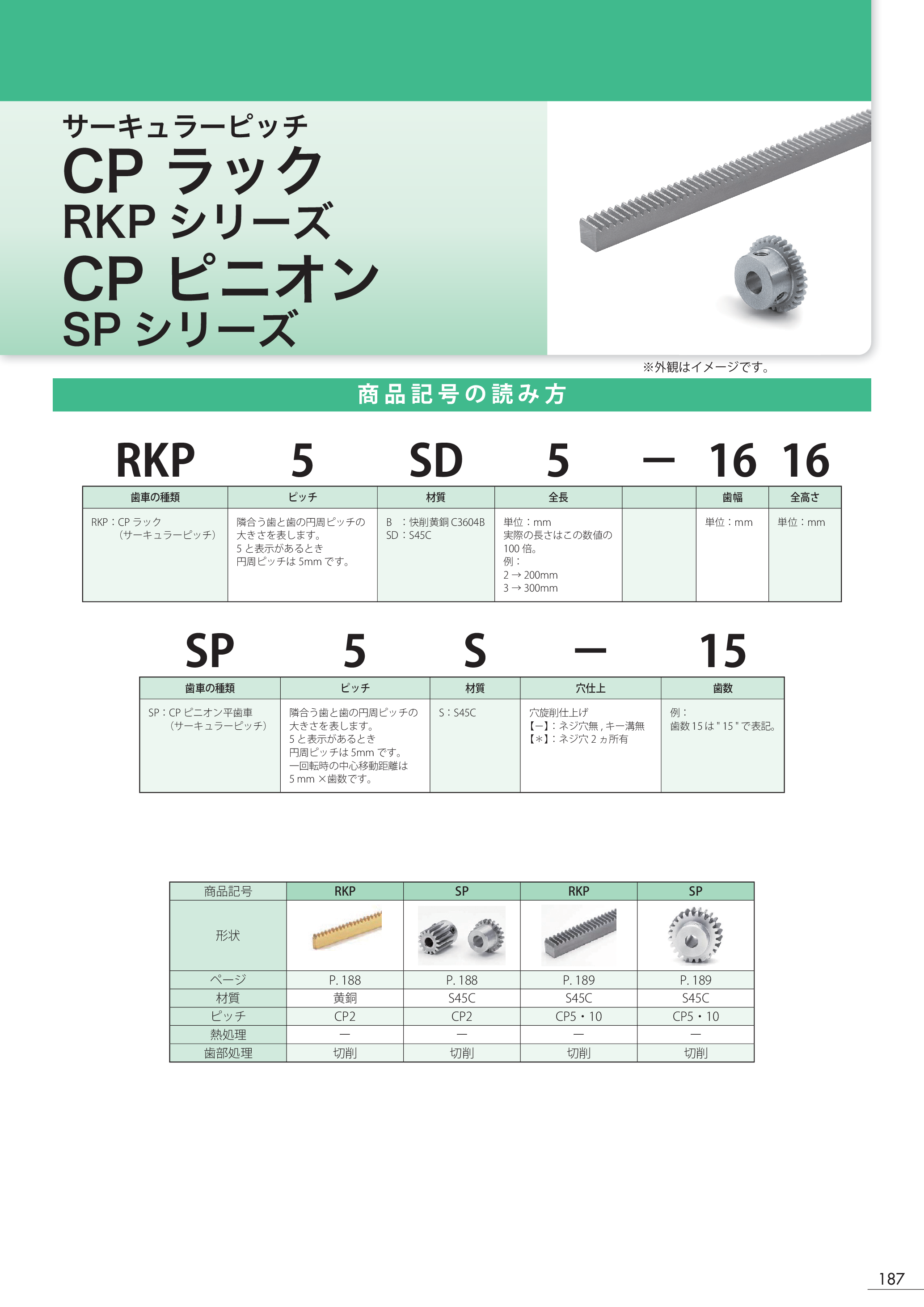 カタログ（1Page）