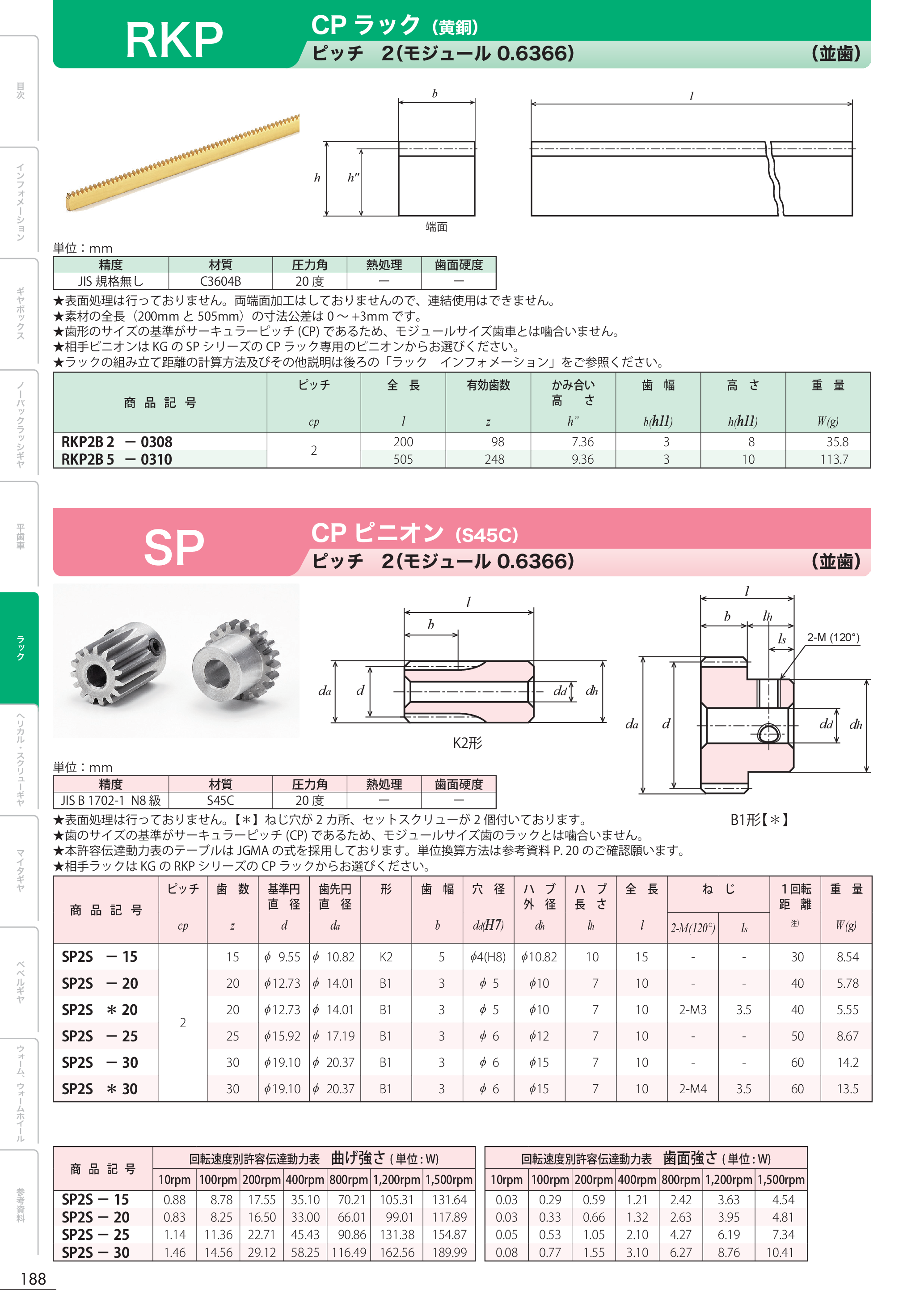 カタログ（1Page）