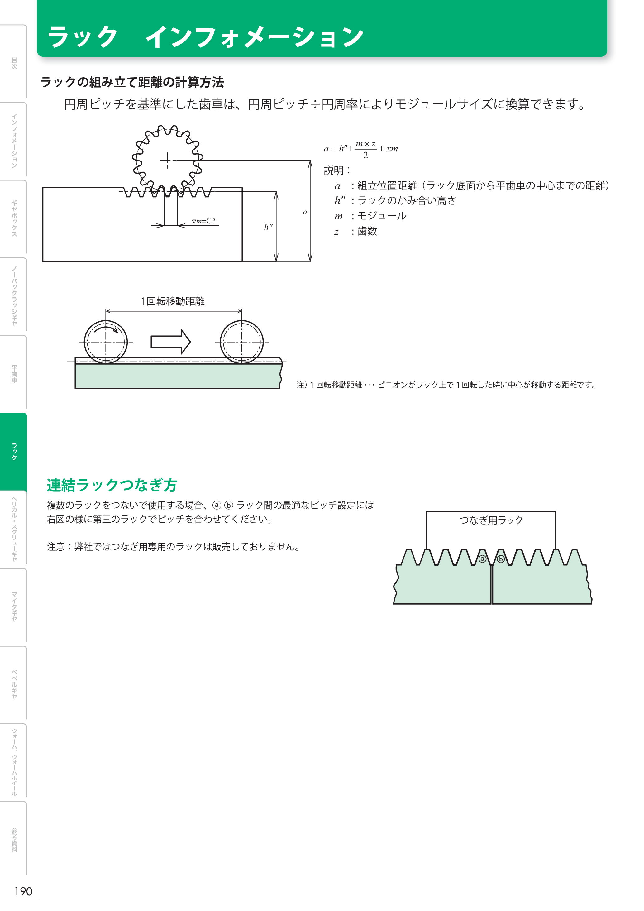 カタログ（1Page）