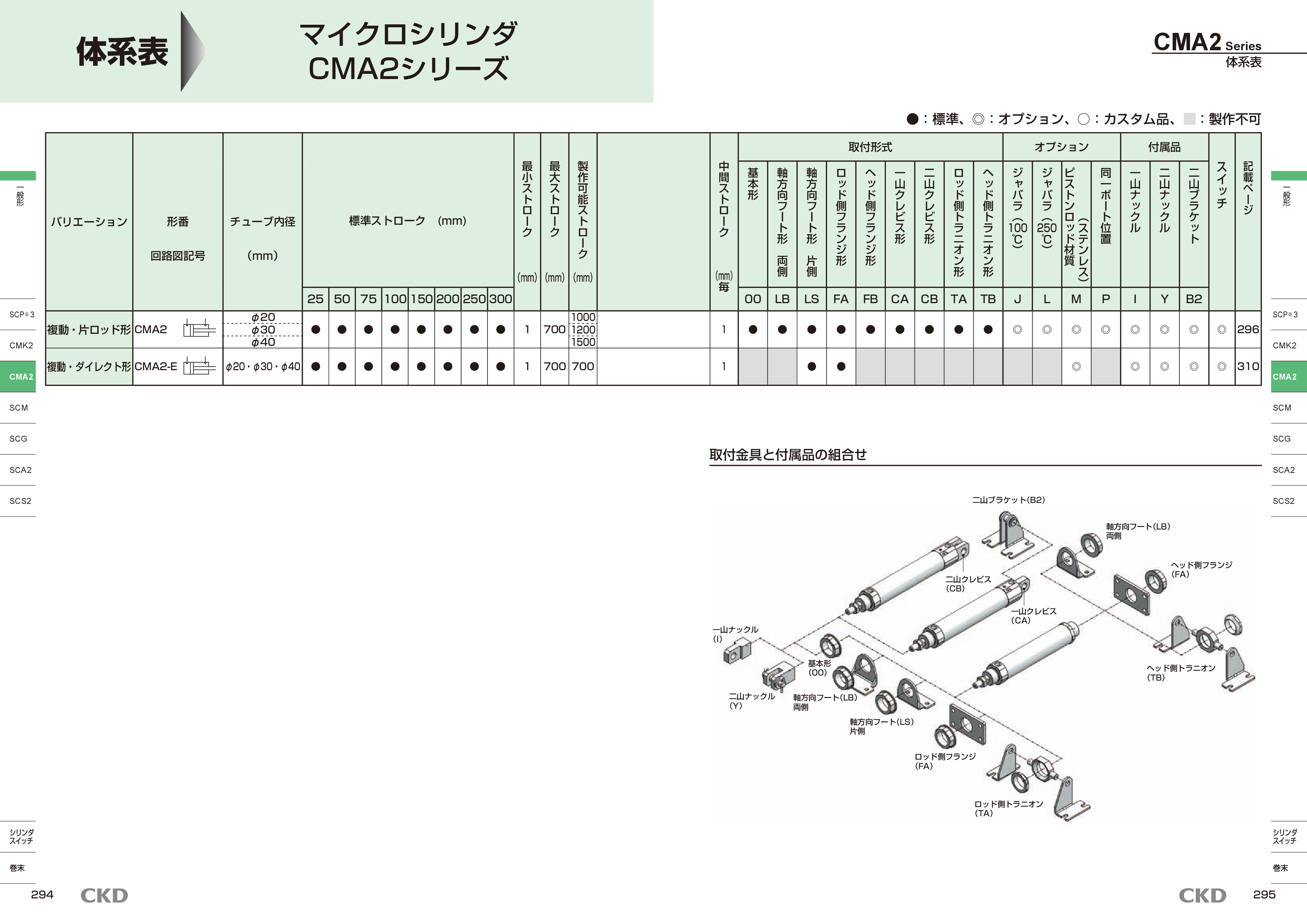 カタログ（3Page）