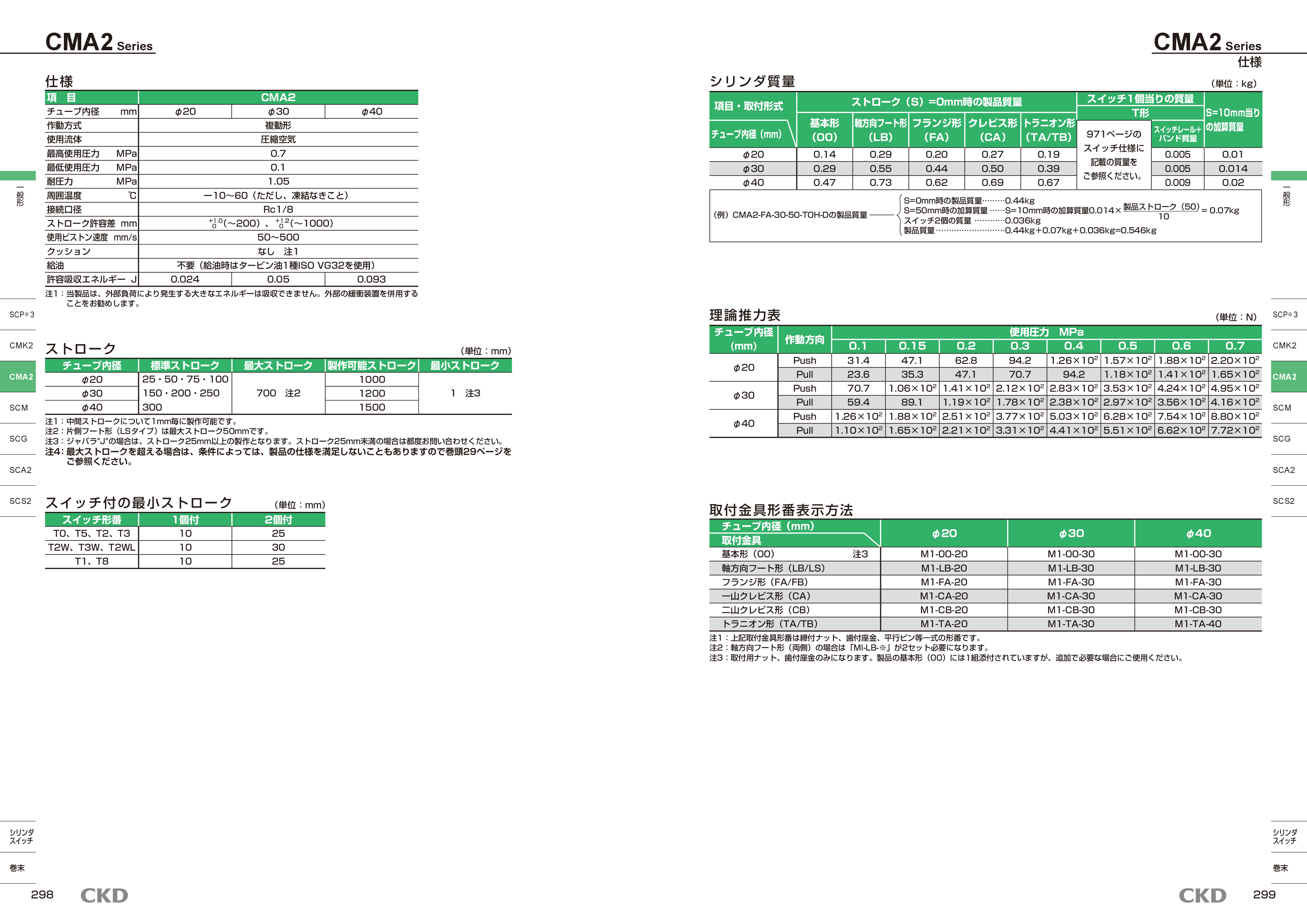 カタログ（3Page）