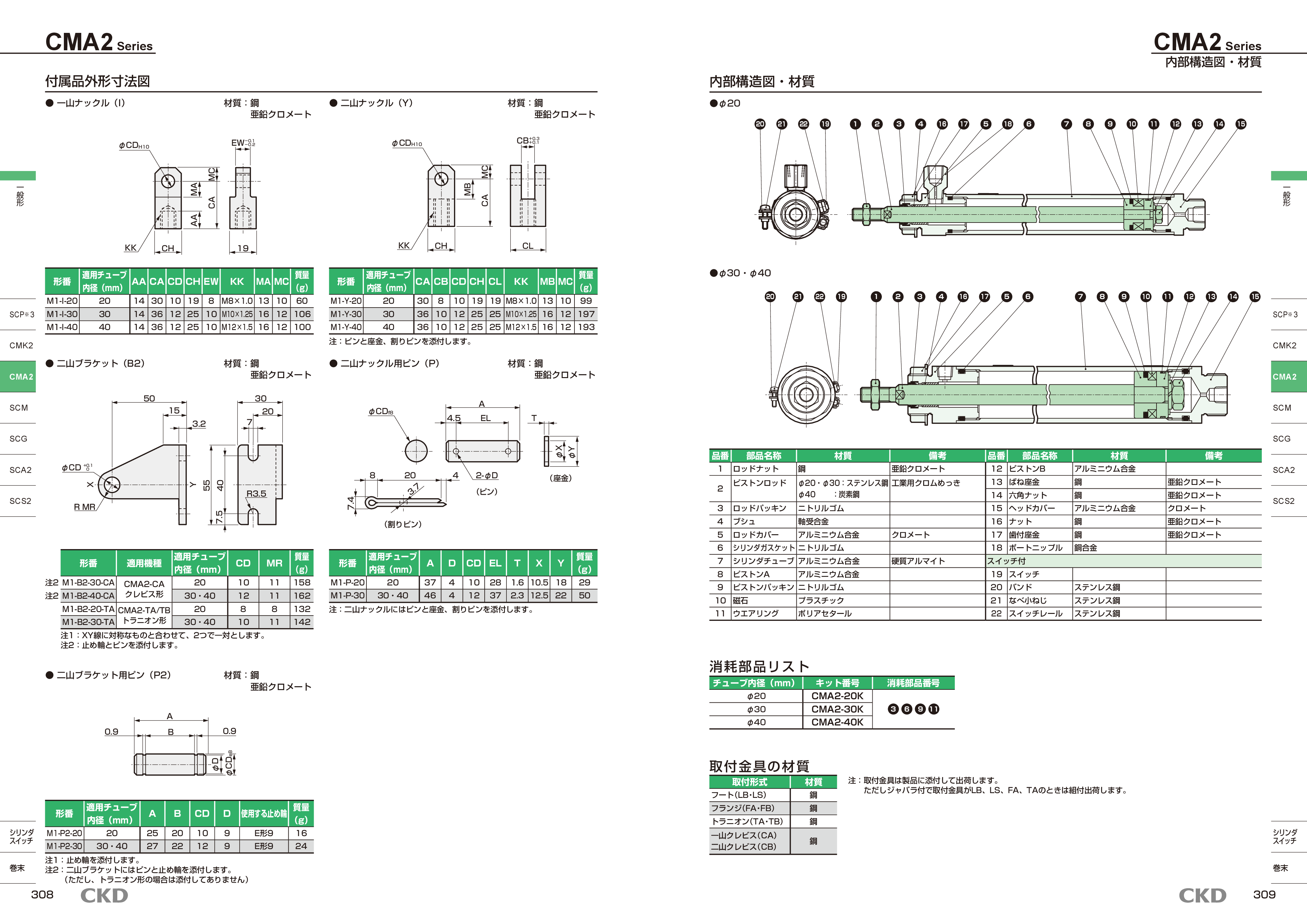 カタログ（3Page）