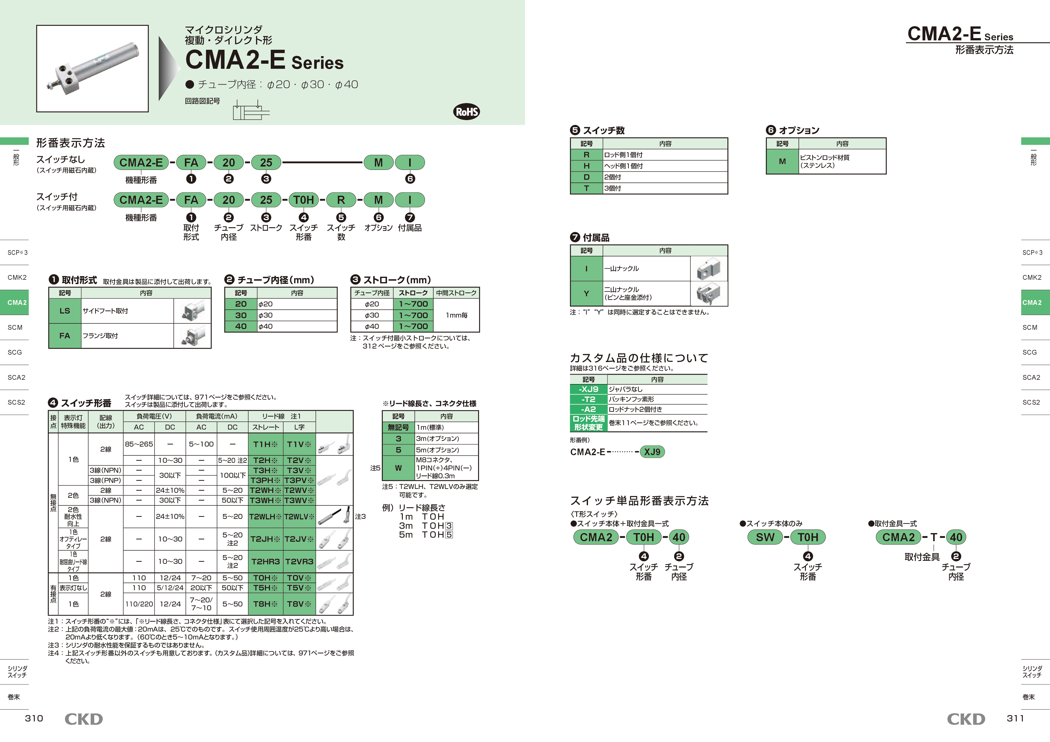 カタログ（3Page）