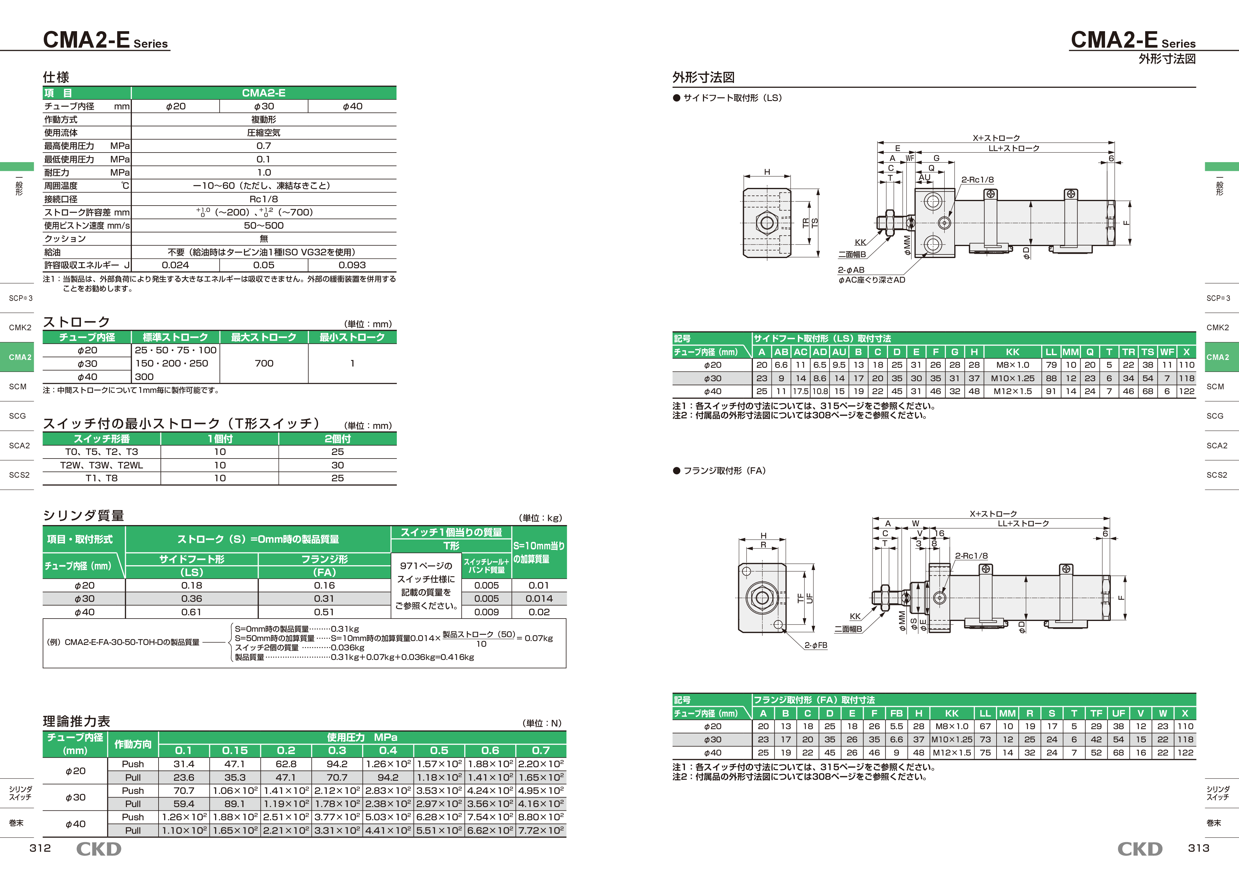 カタログ（3Page）