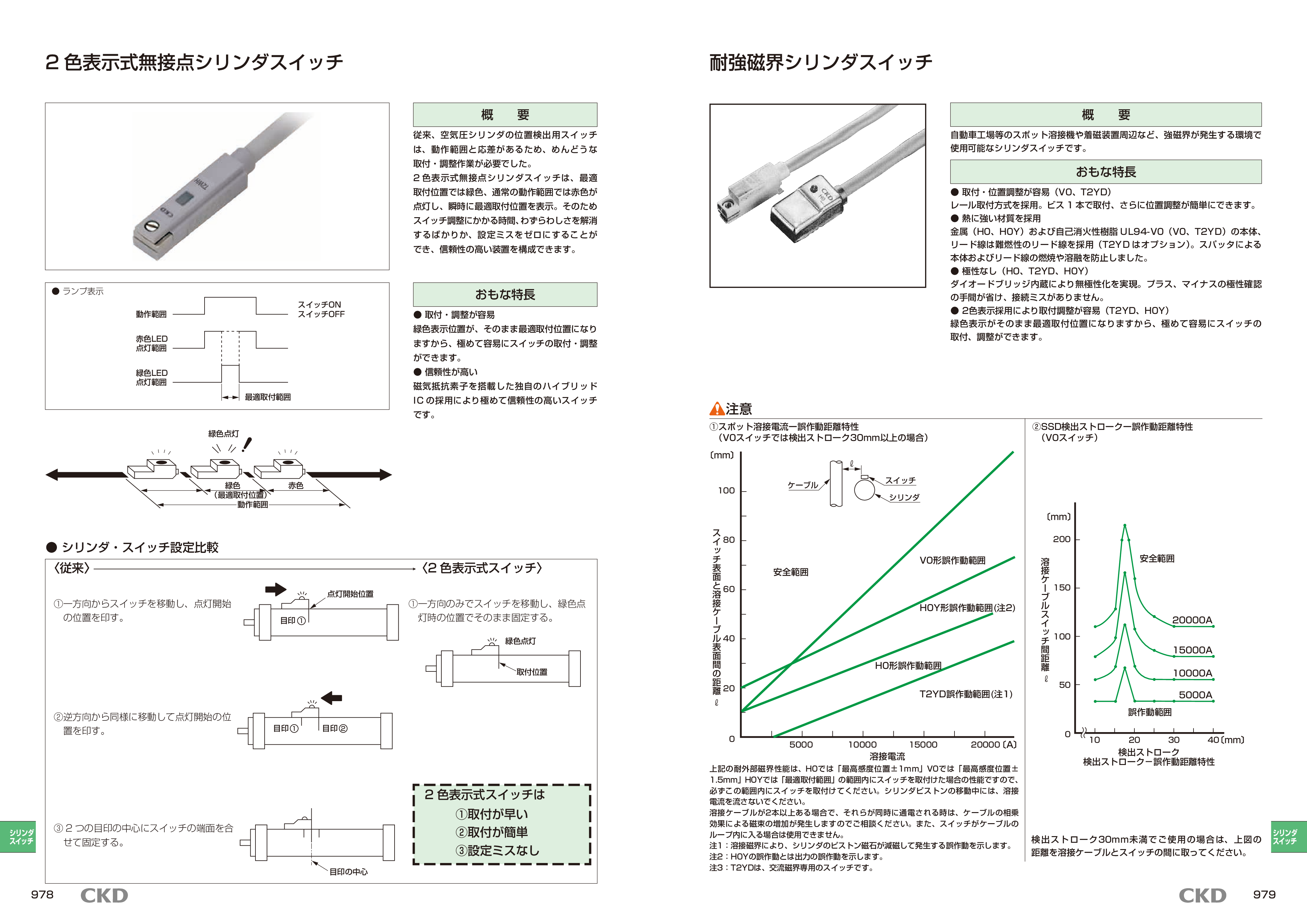 カタログ（8Page）
