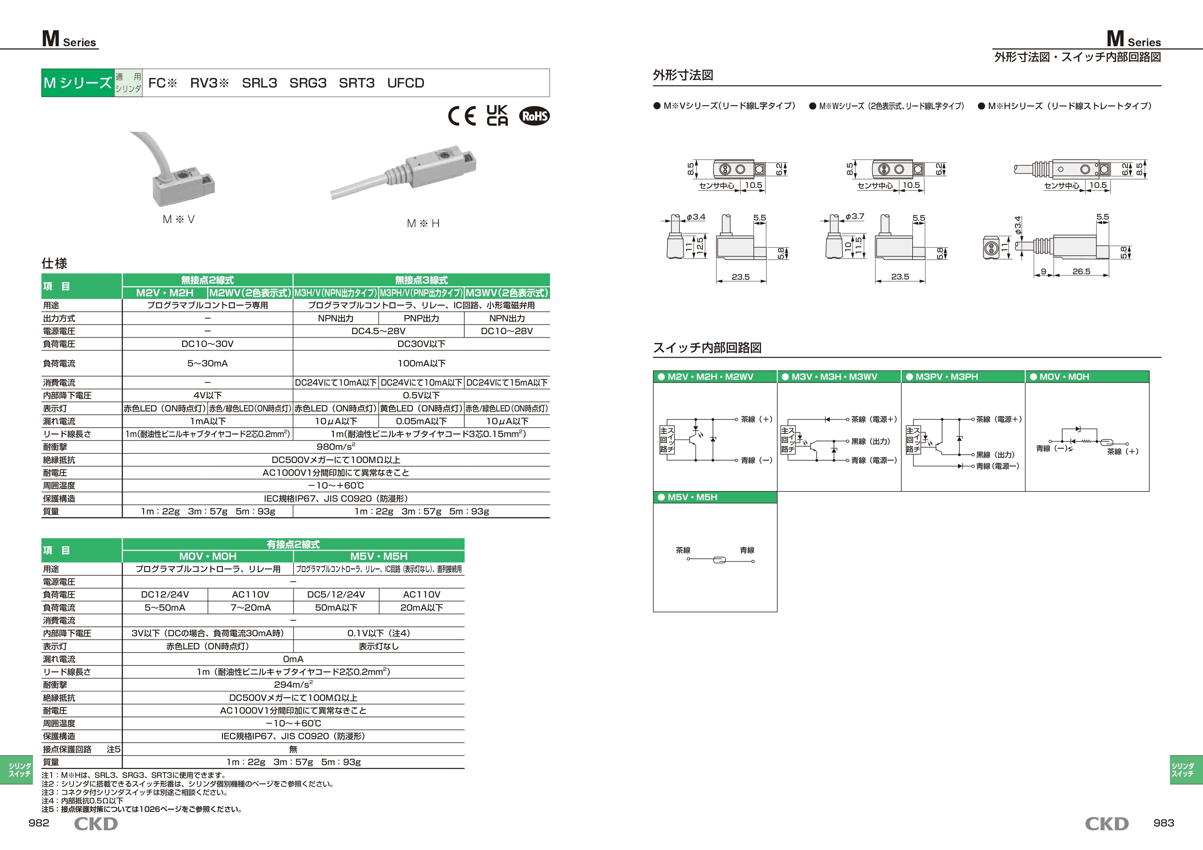 カタログ（8Page）