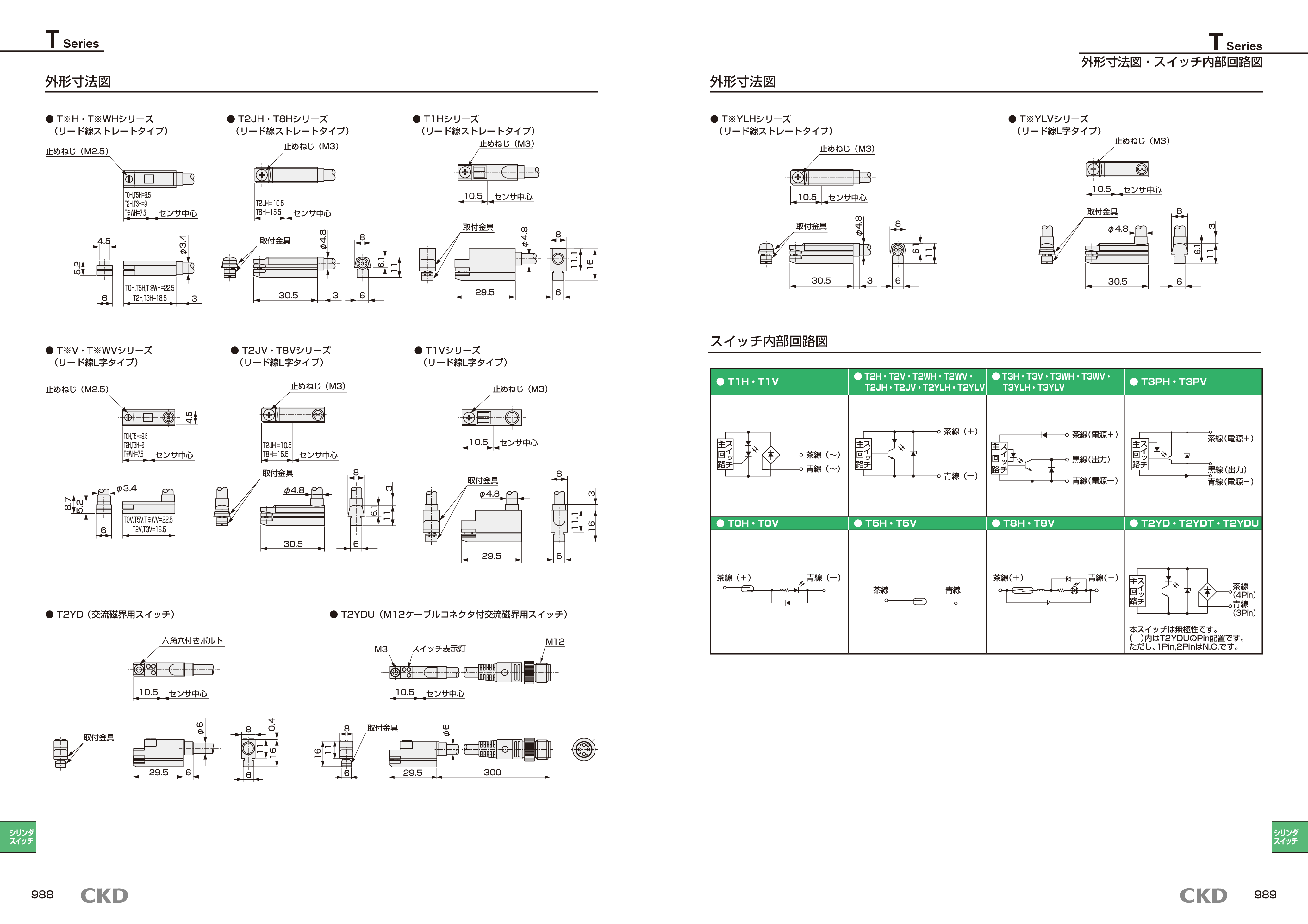 カタログ（8Page）