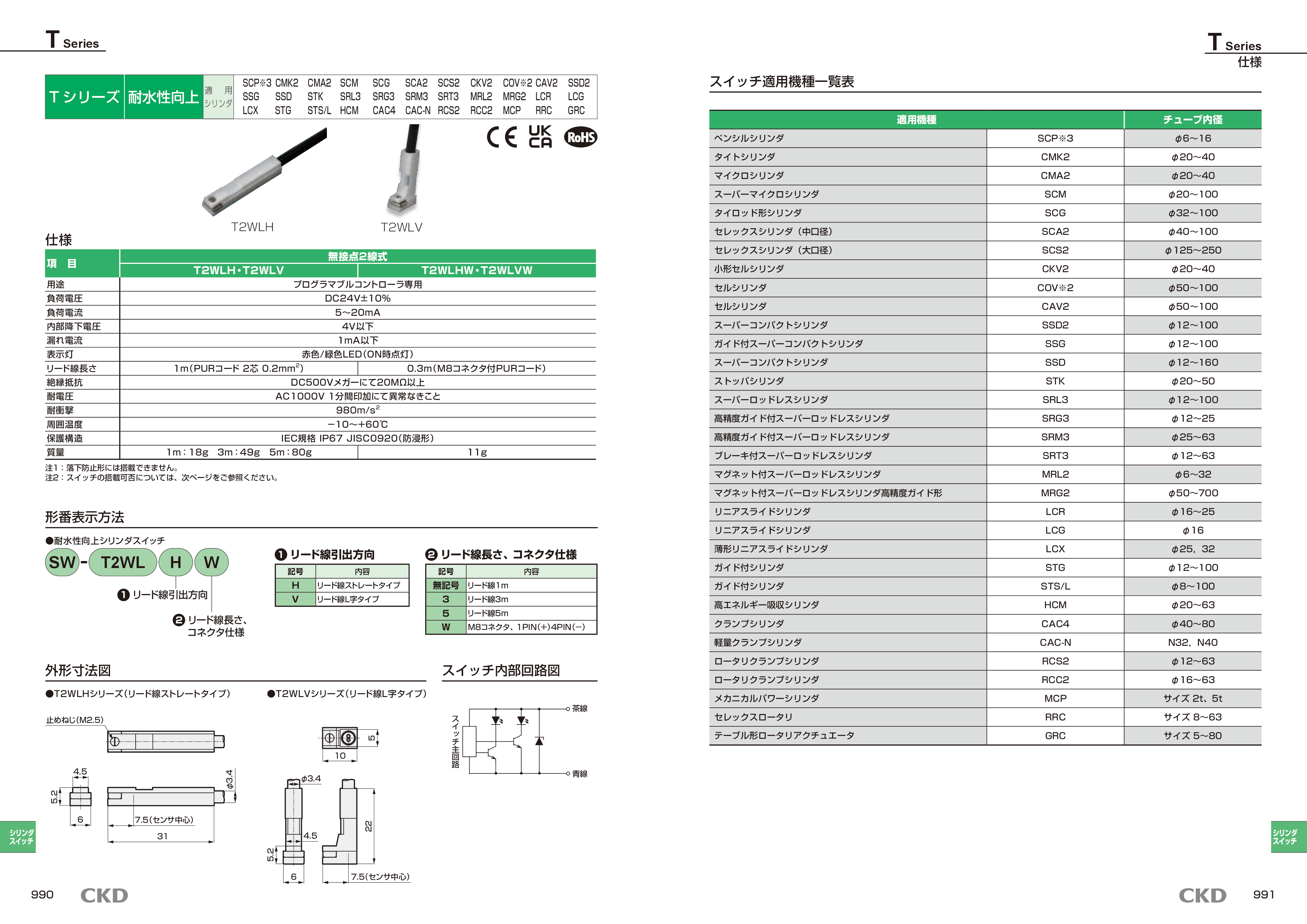 カタログ（8Page）