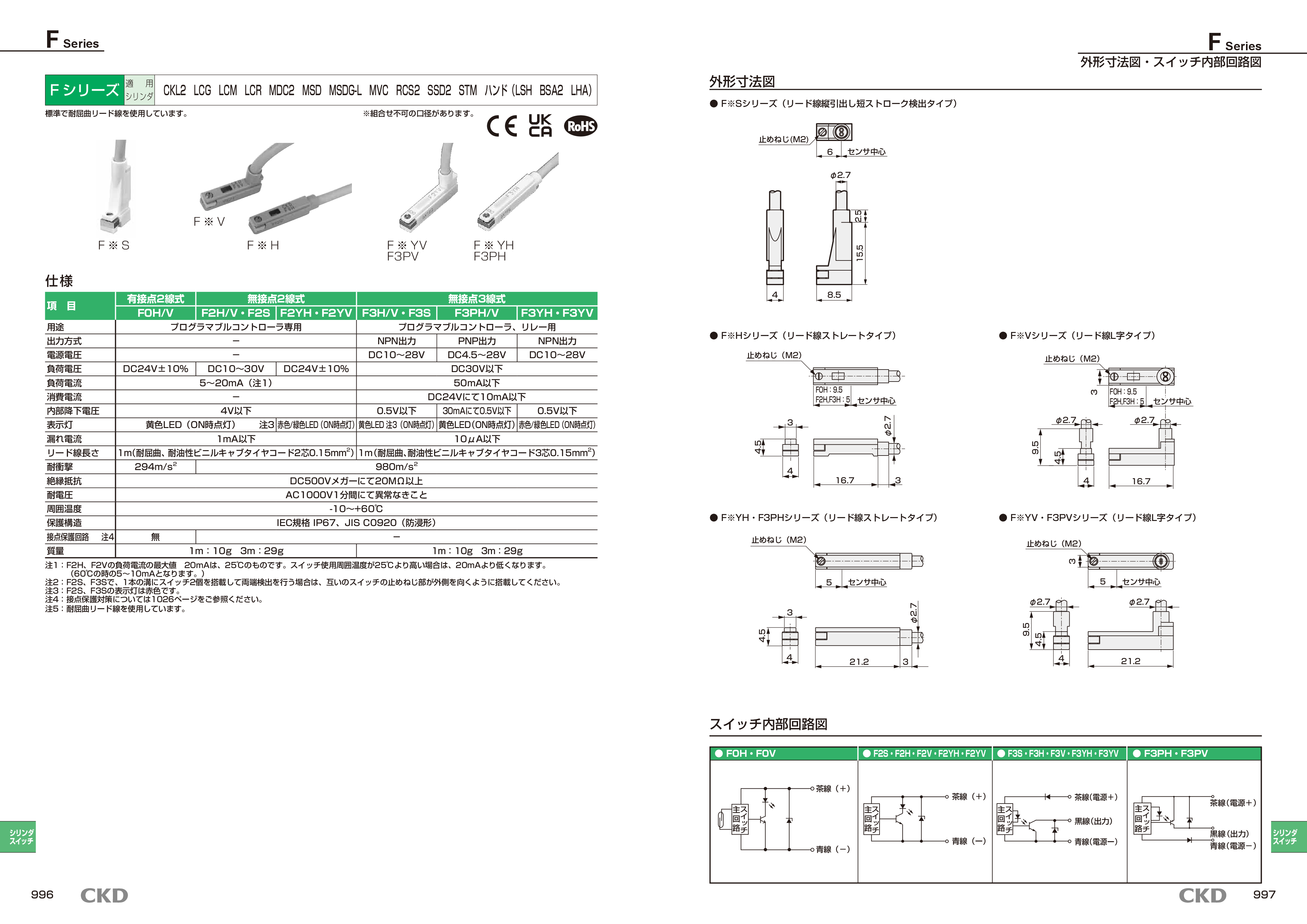 カタログ（8Page）
