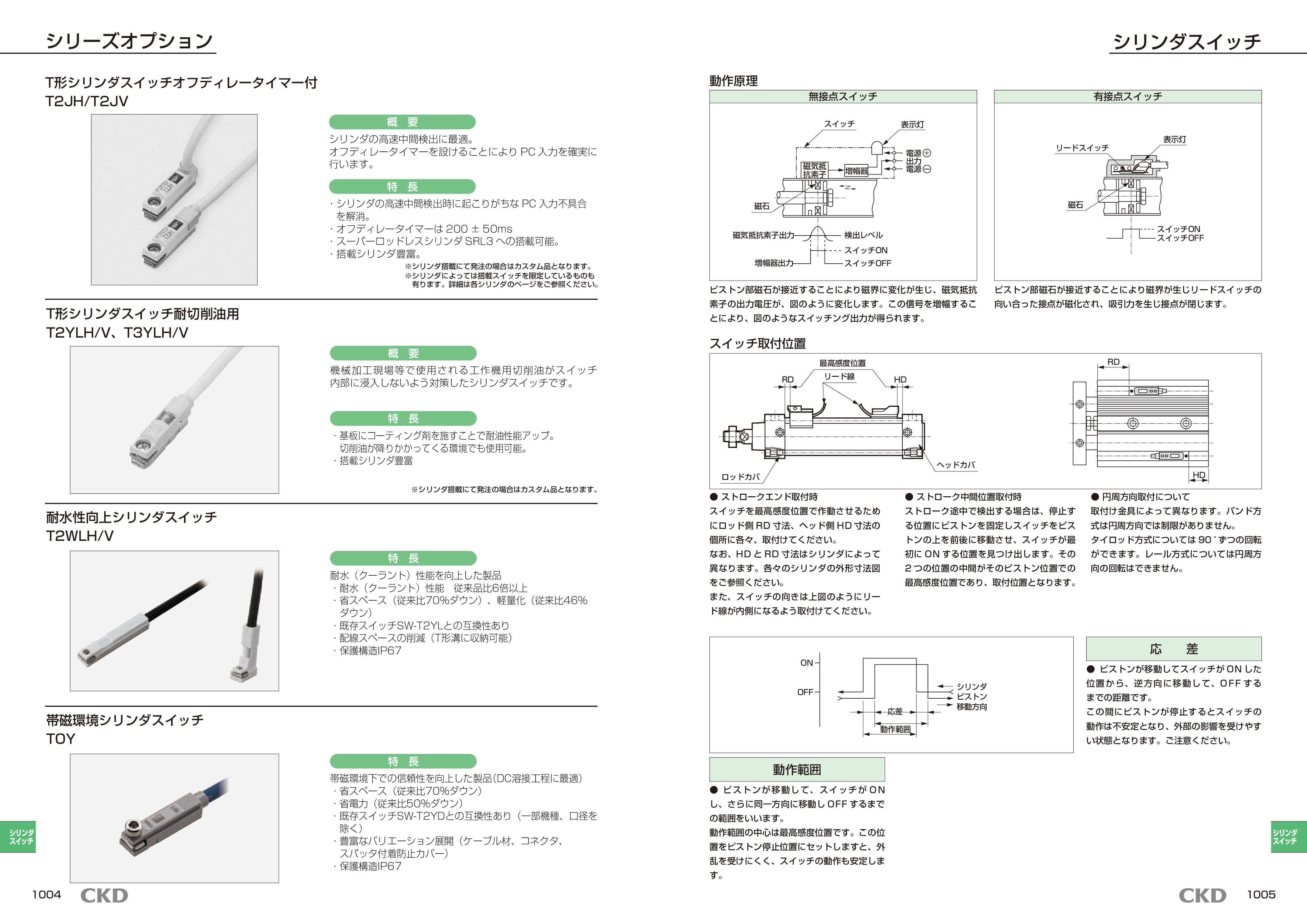 カタログ（8Page）