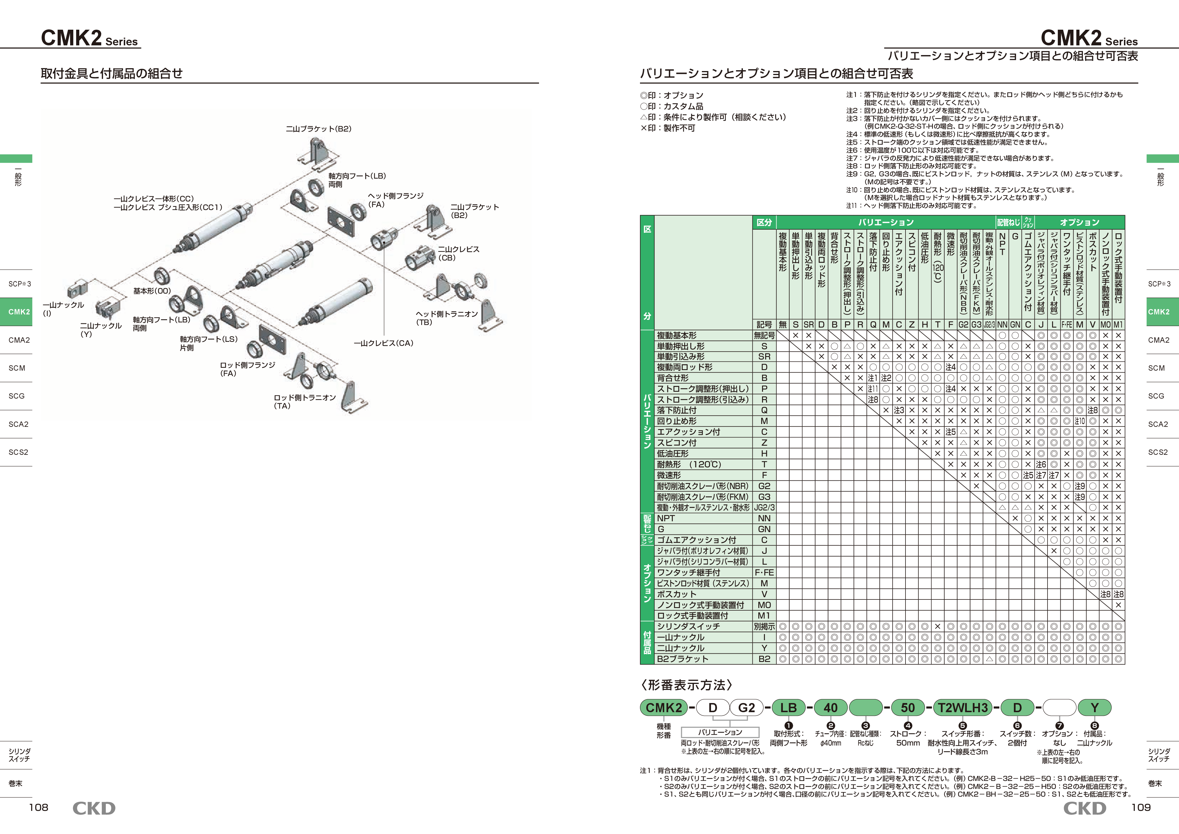 カタログ(40Page)