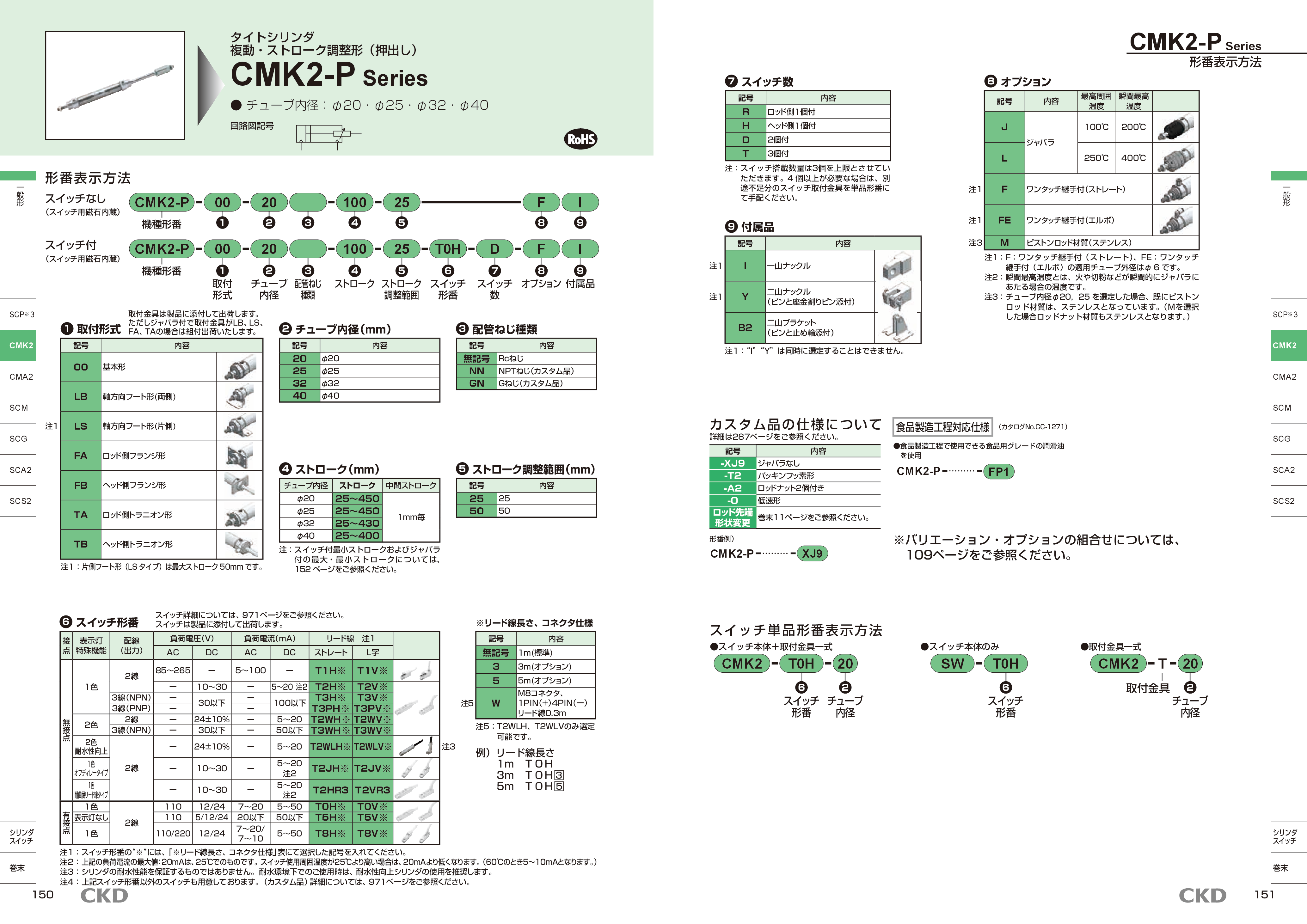 カタログ(40Page)