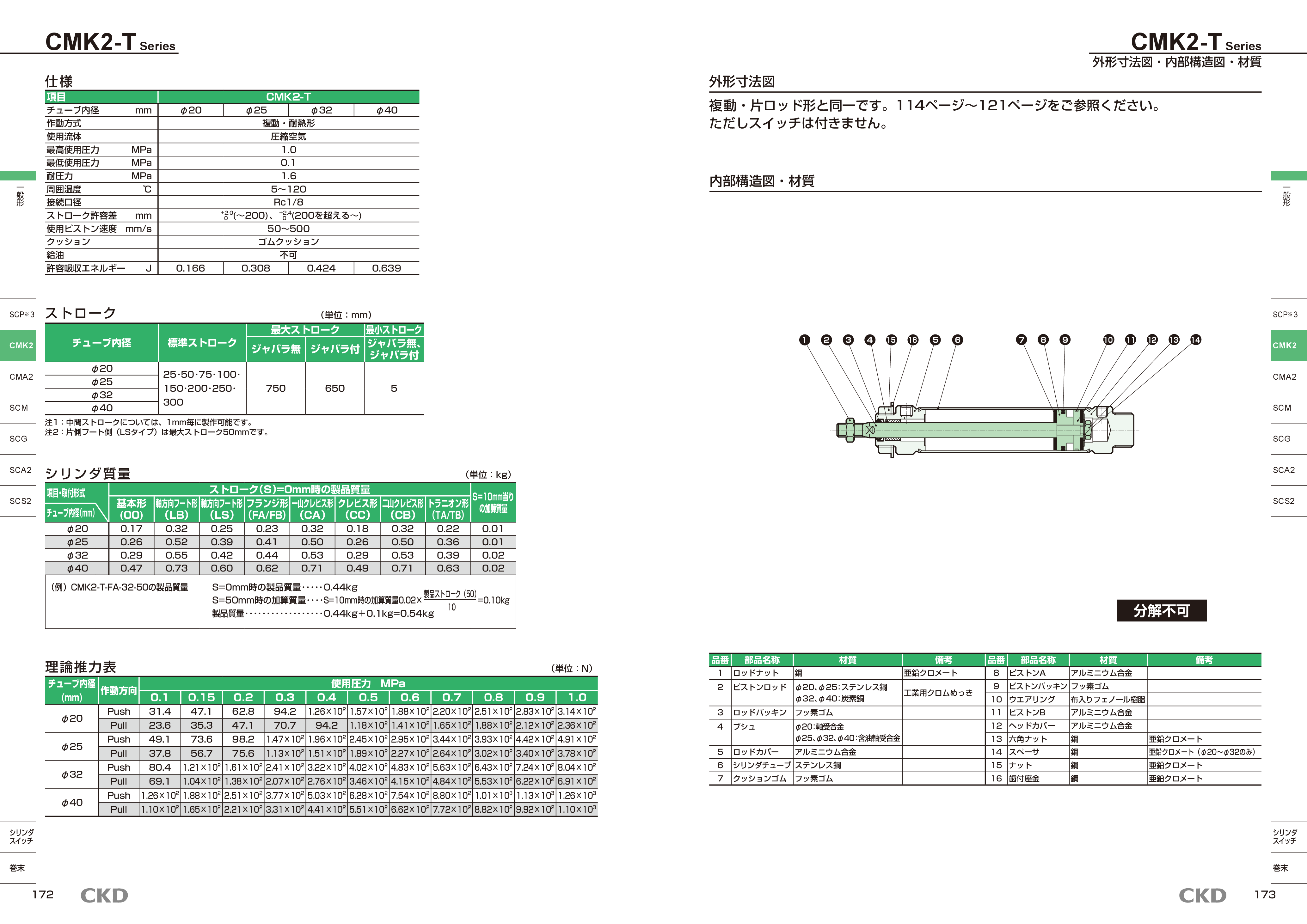 カタログ(40Page)
