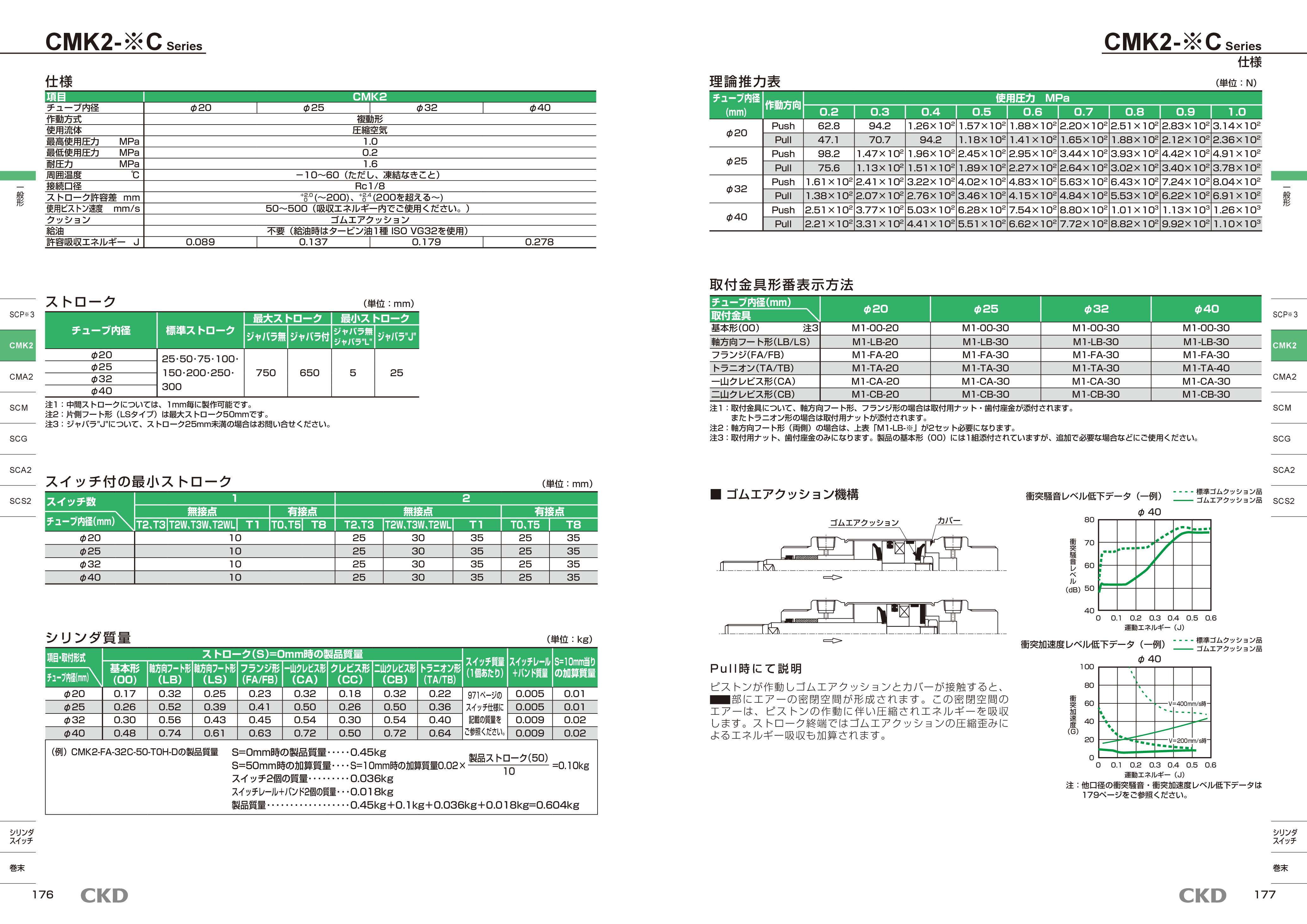 カタログ(40Page)