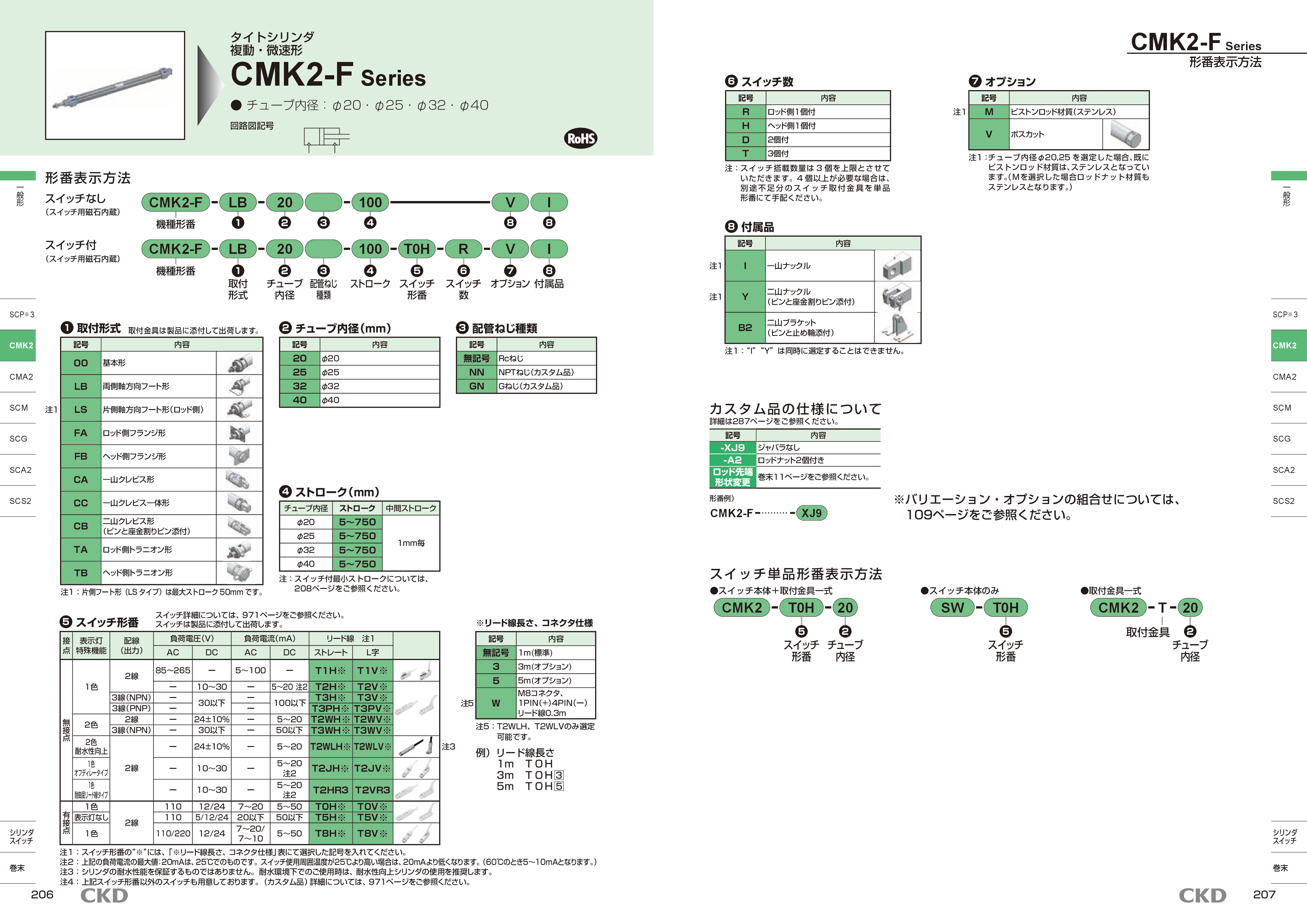 カタログ(40Page)