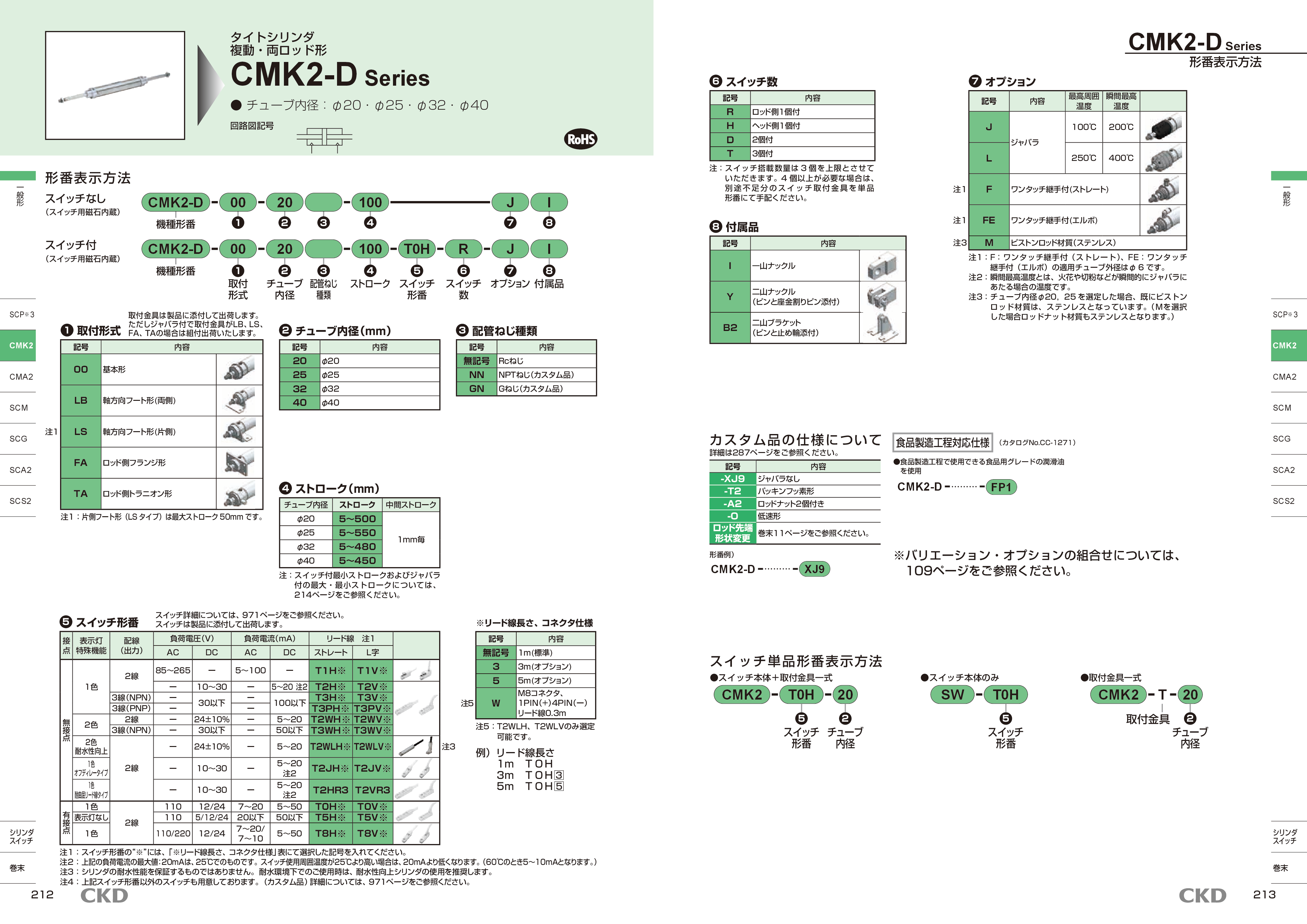 カタログ(40Page)