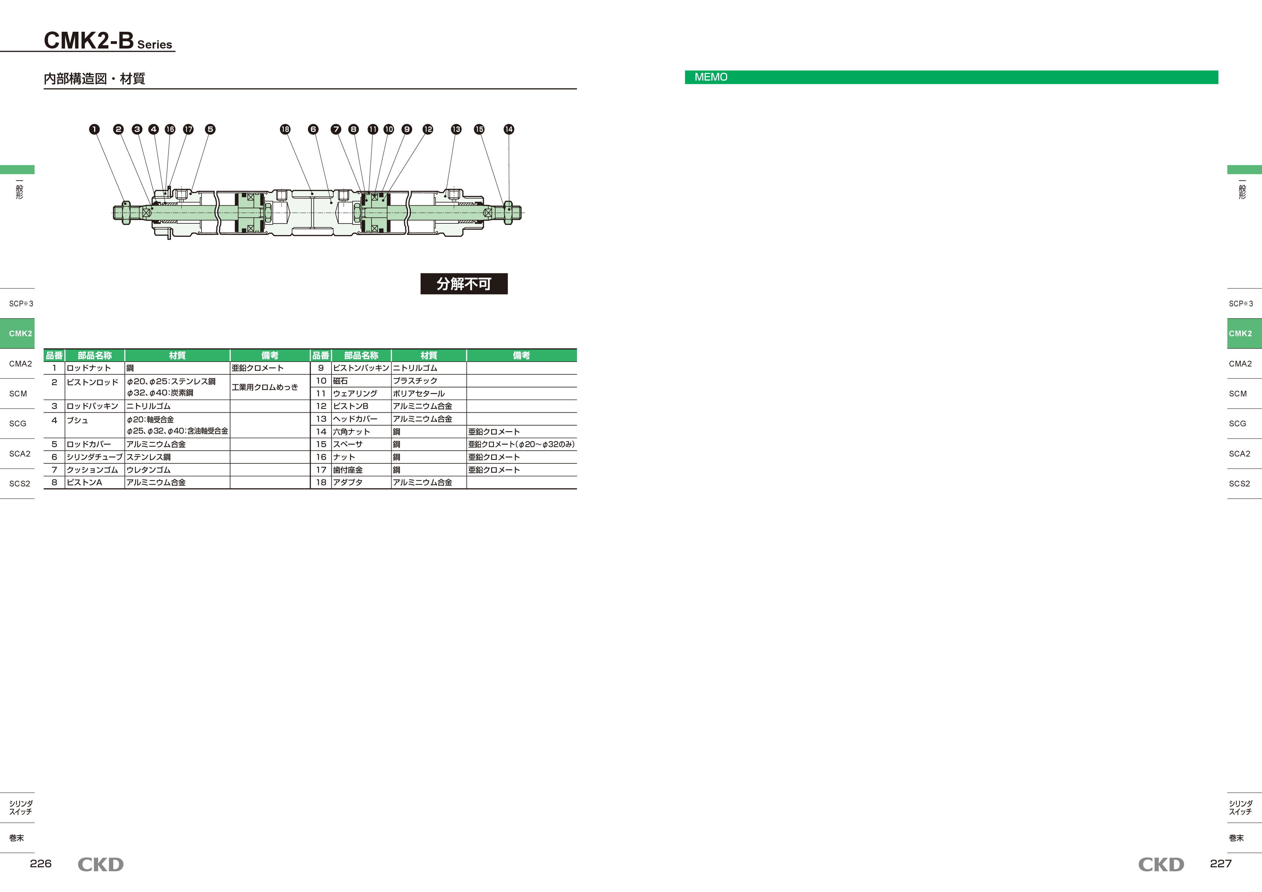 カタログ(40Page)