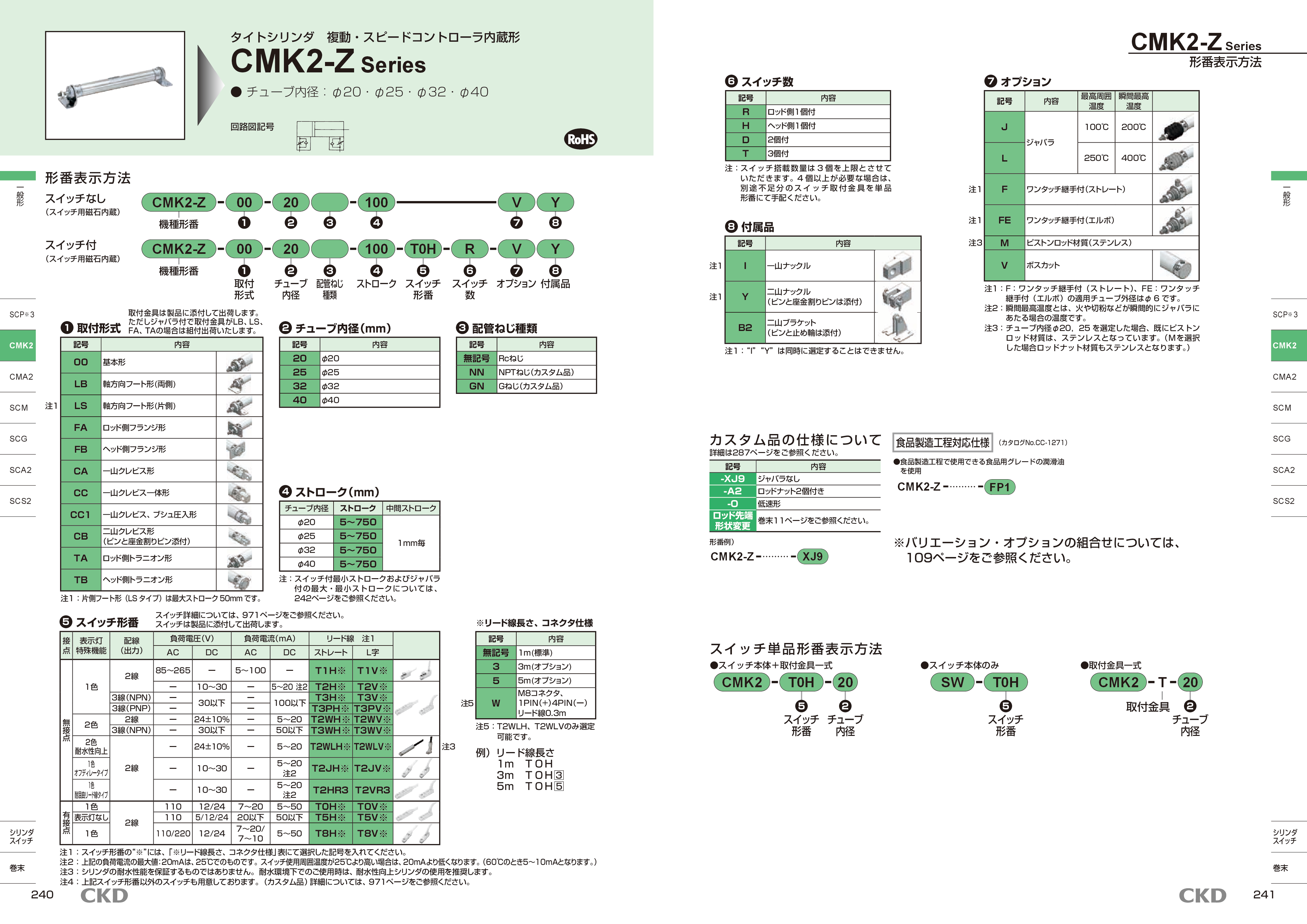 カタログ(40Page)