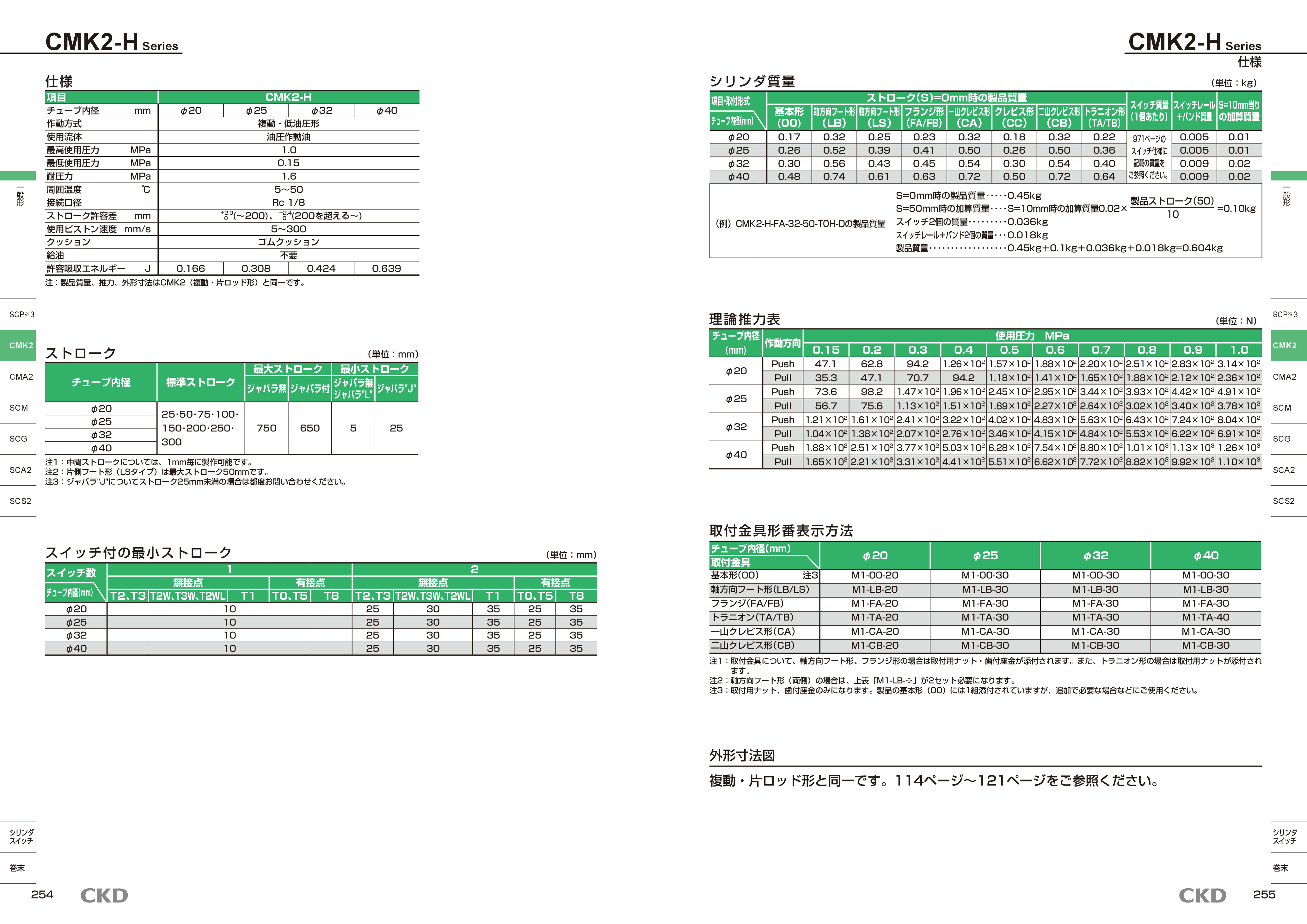 カタログ(40Page)