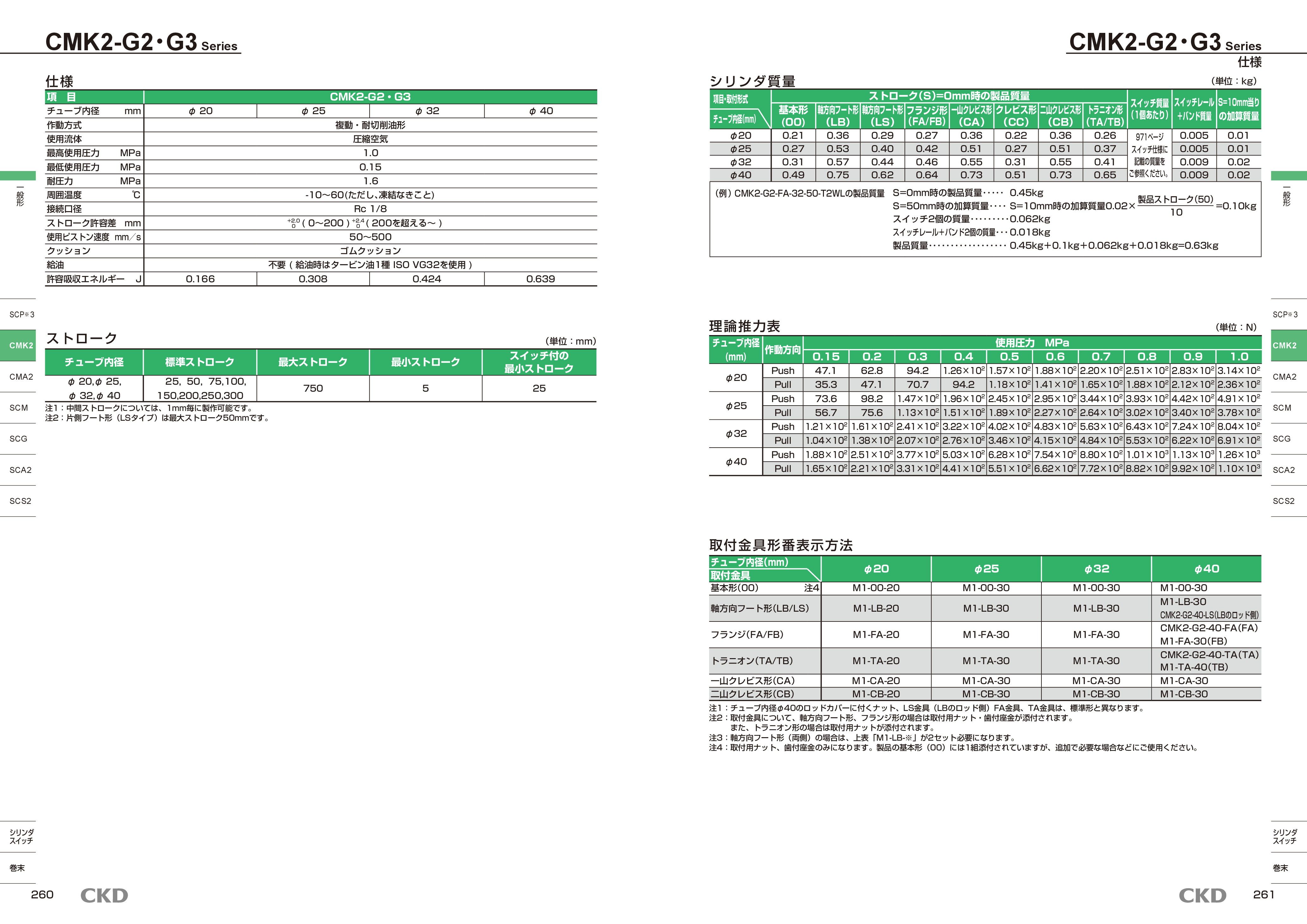 カタログ(40Page)