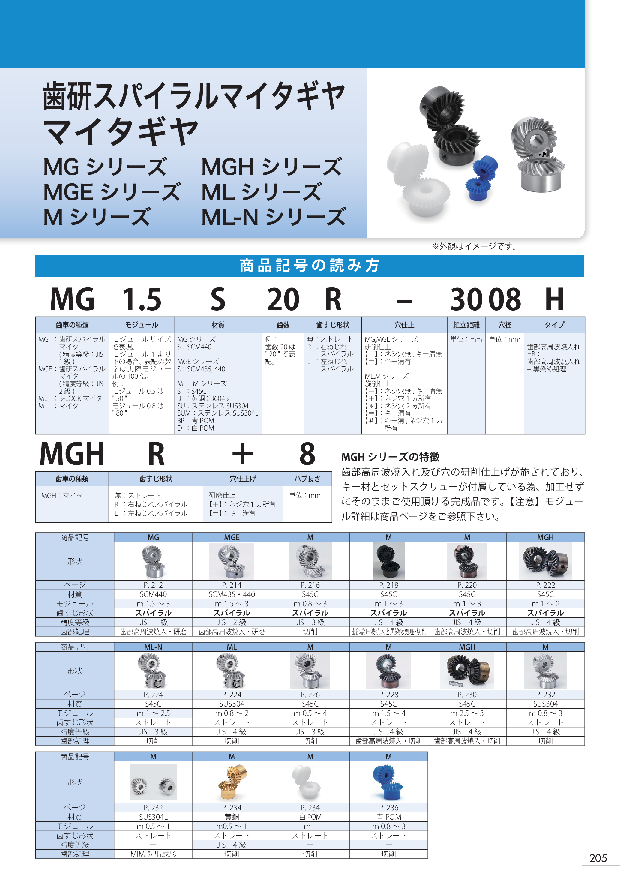カタログ（1Page）