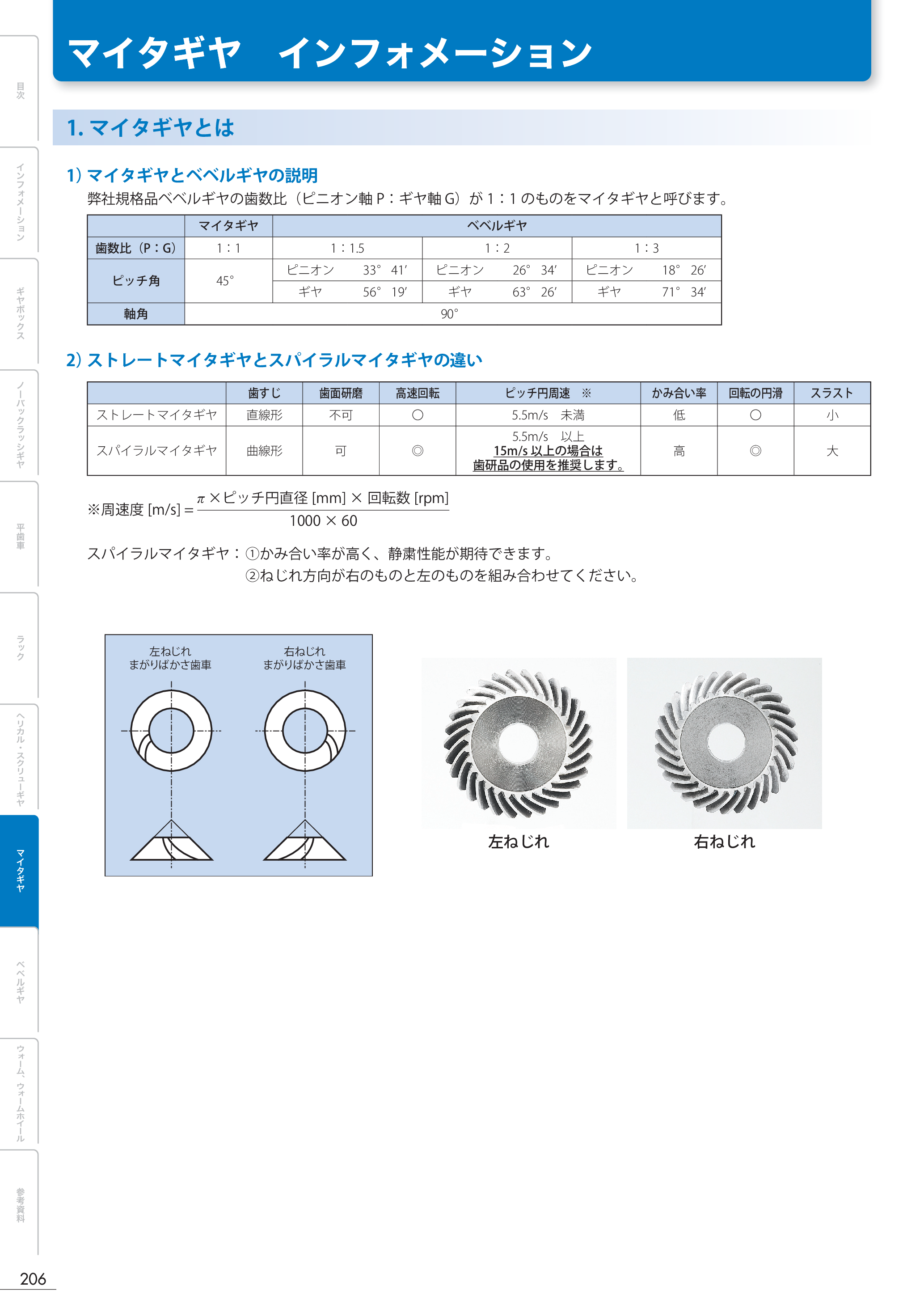 カタログ（1Page）